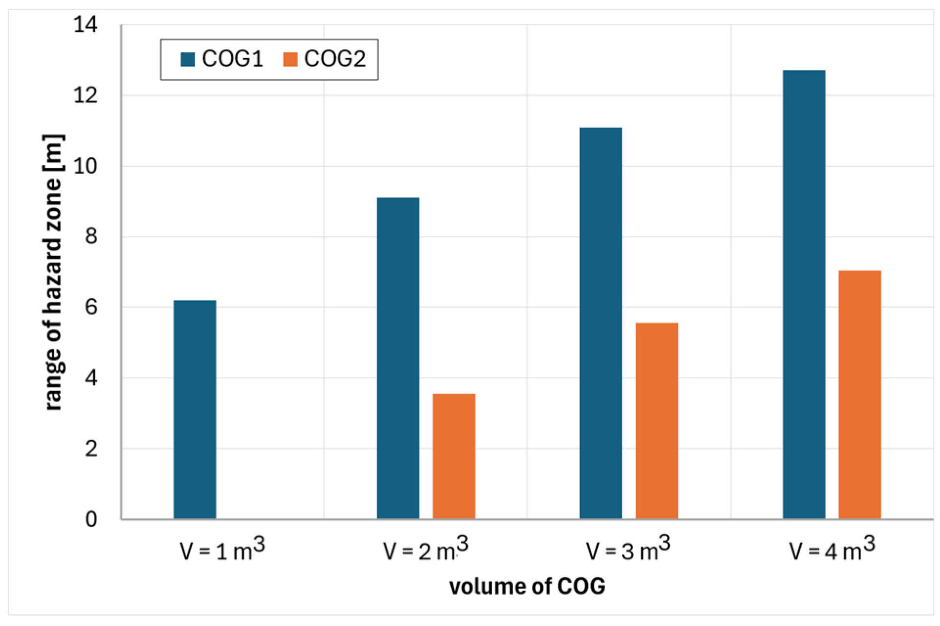 Energies 17 04804 g009
