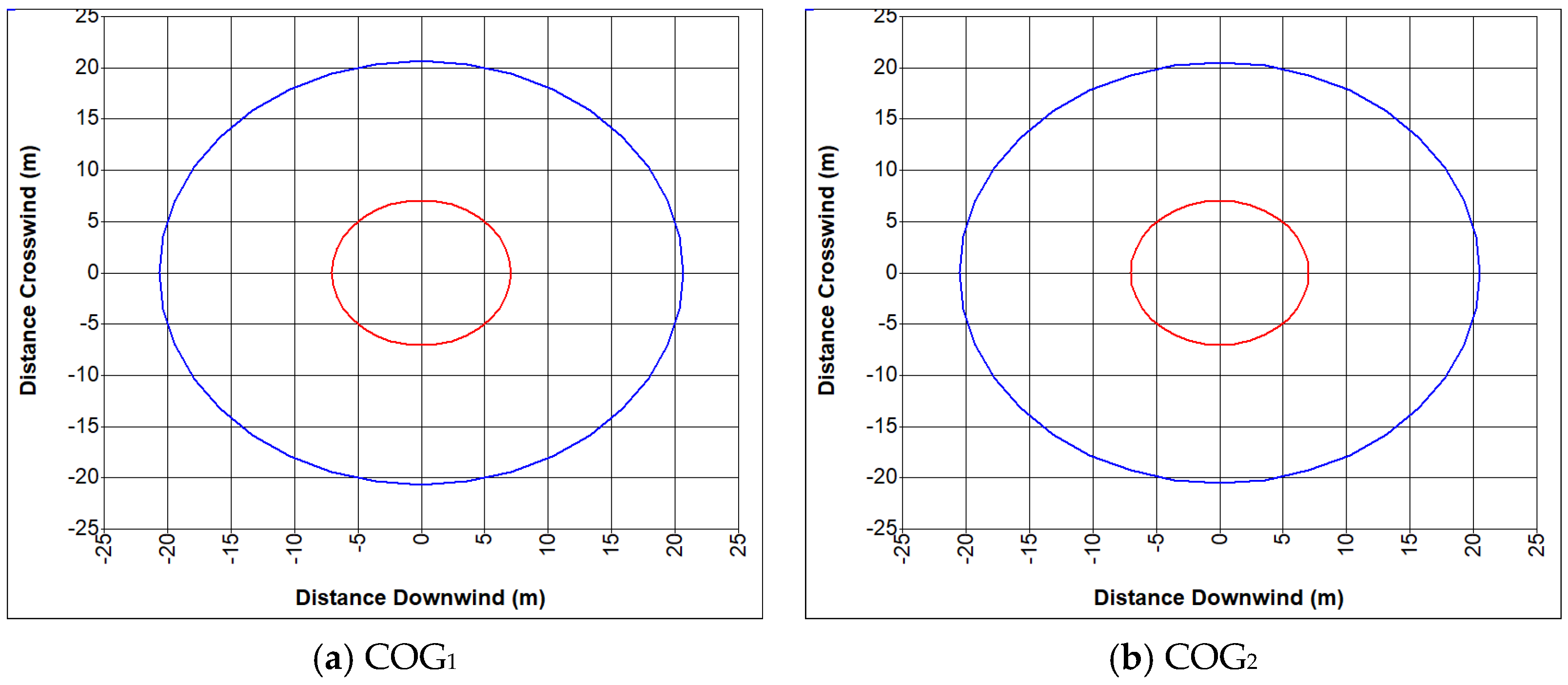 Energies 17 04804 g010