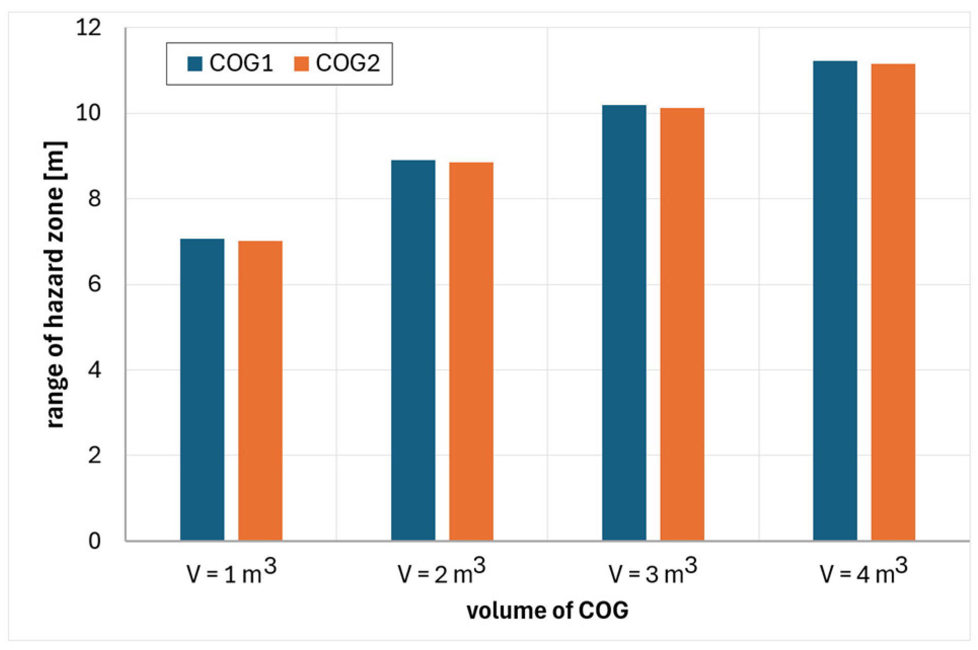 Energies 17 04804 g011