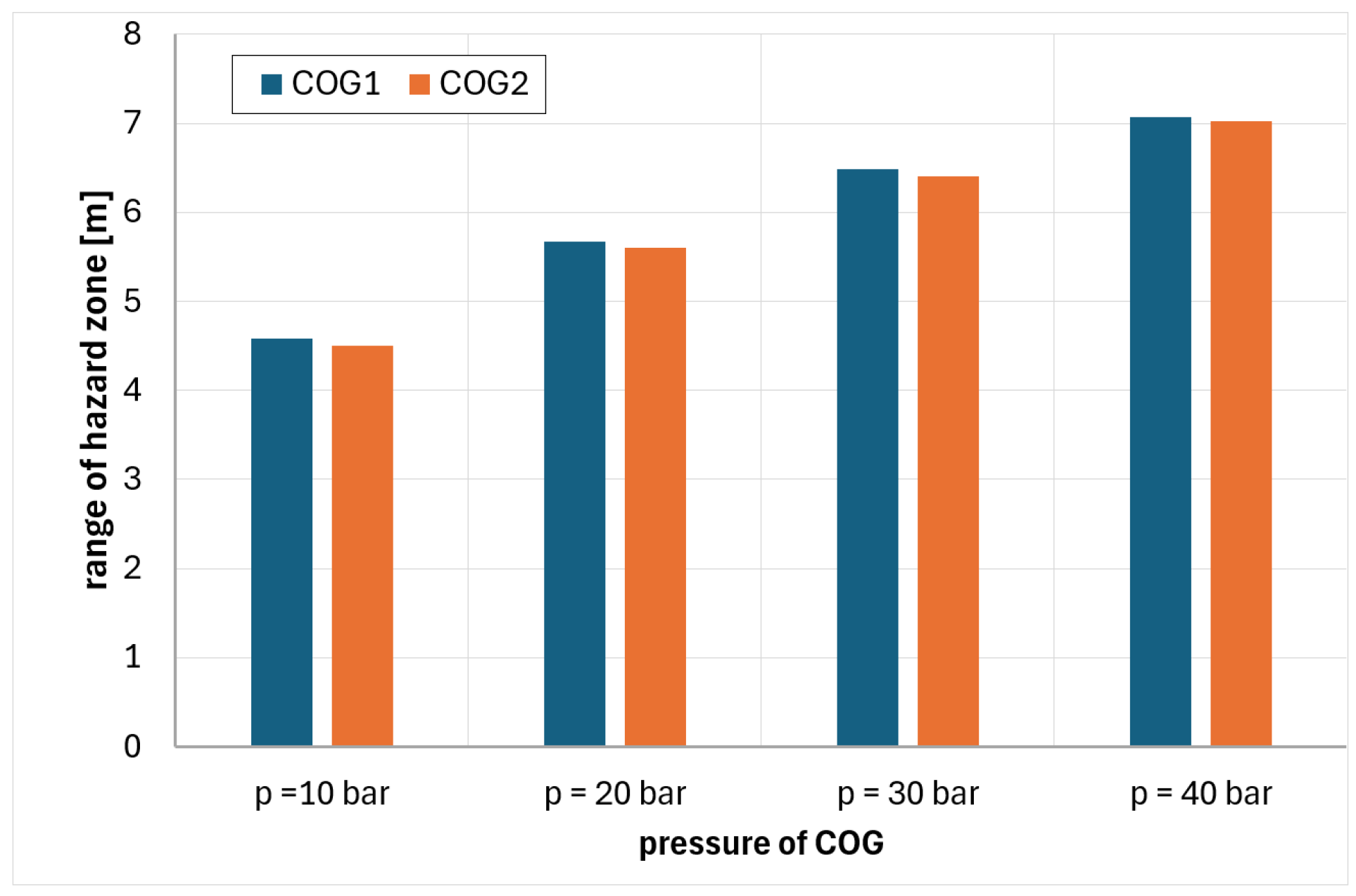 Energies 17 04804 g012