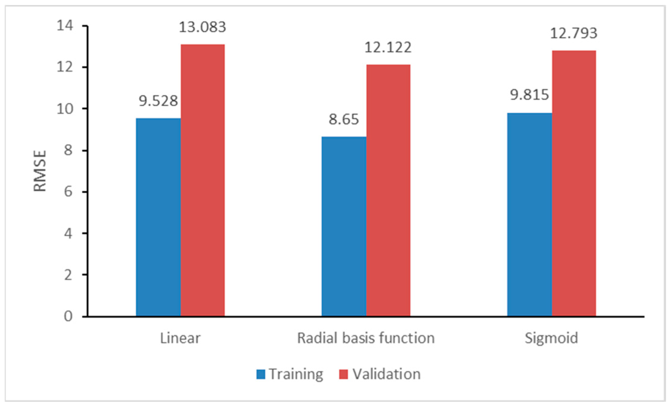 Energies 17 04805 g003