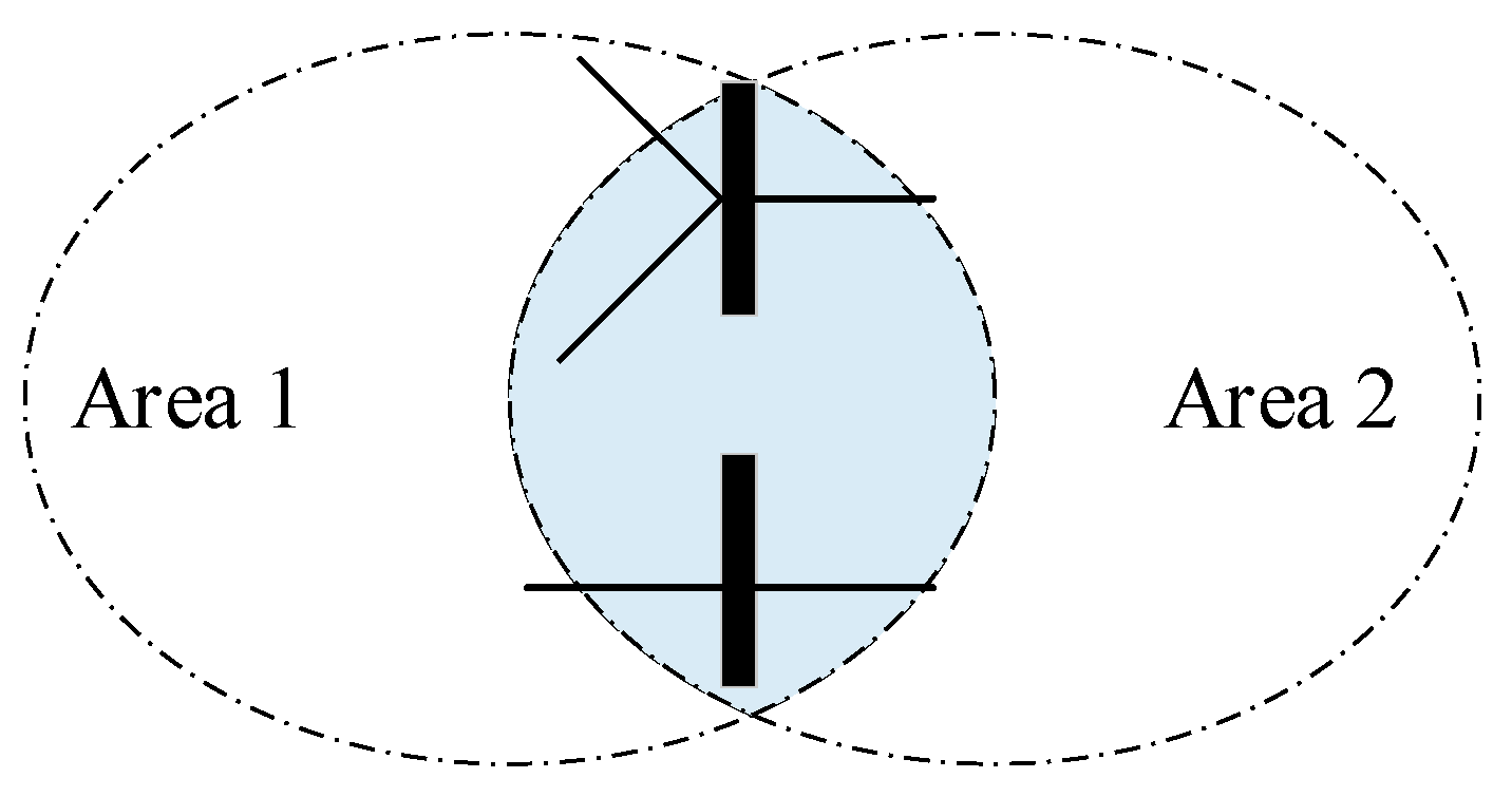 Energies 17 04806 g004