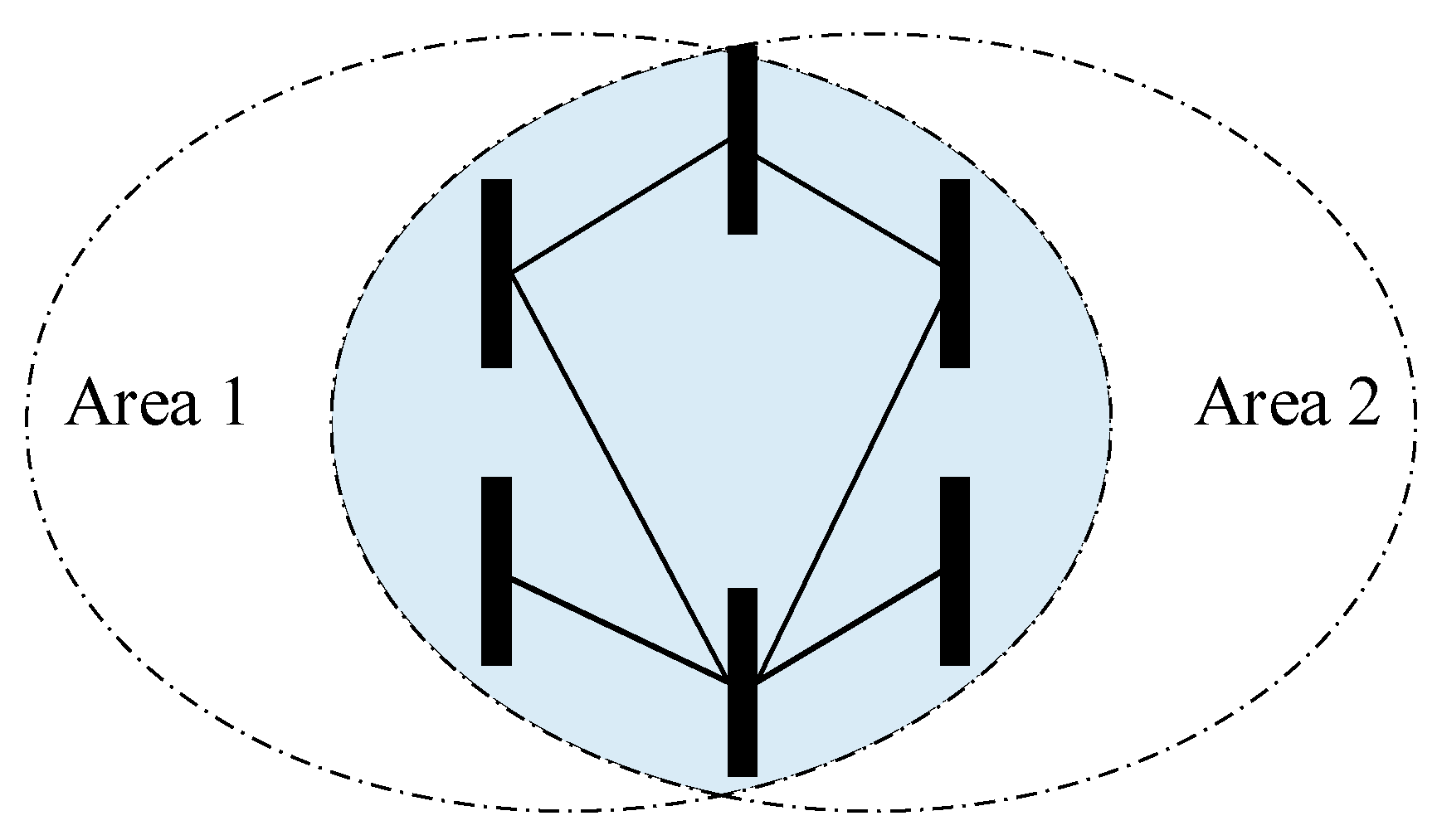 Energies 17 04806 g007