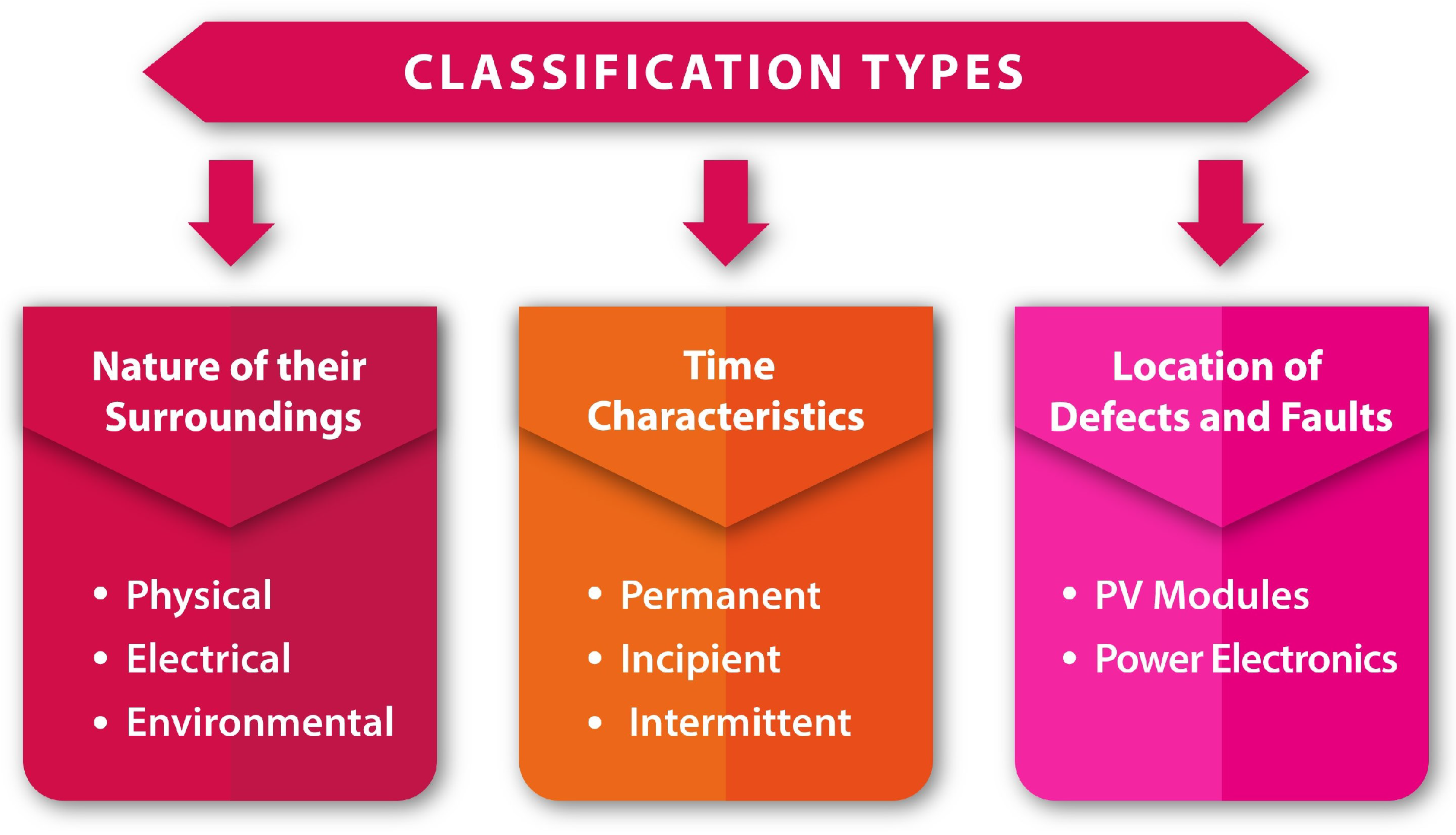 Energies 17 04807 g001