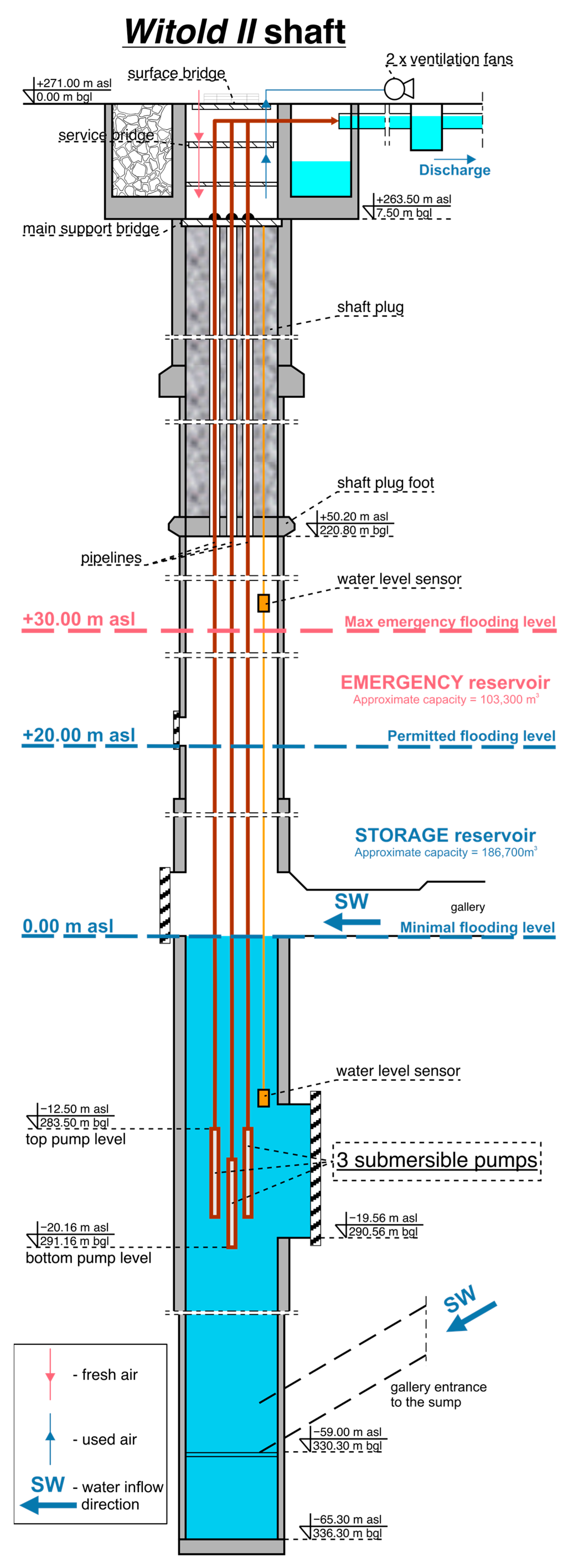 Energies 17 04808 g004
