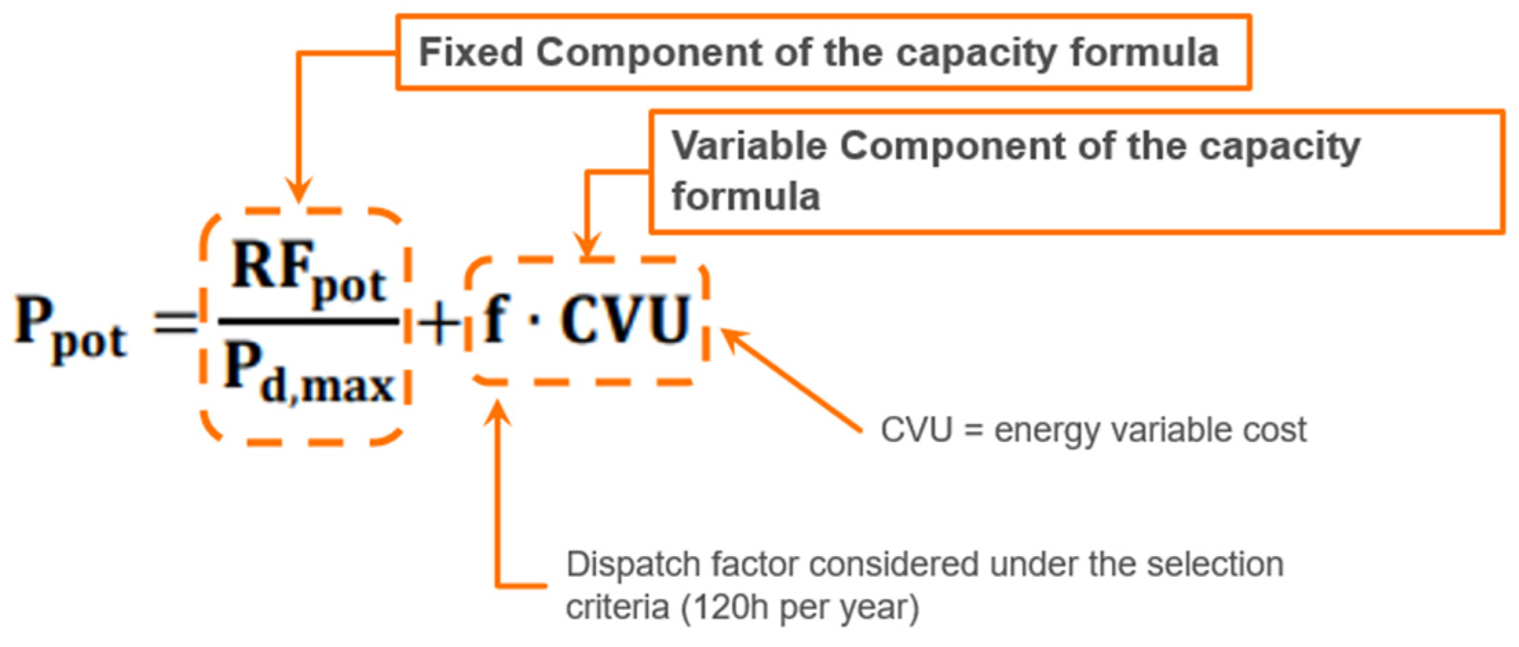 Energies 17 04809 g002