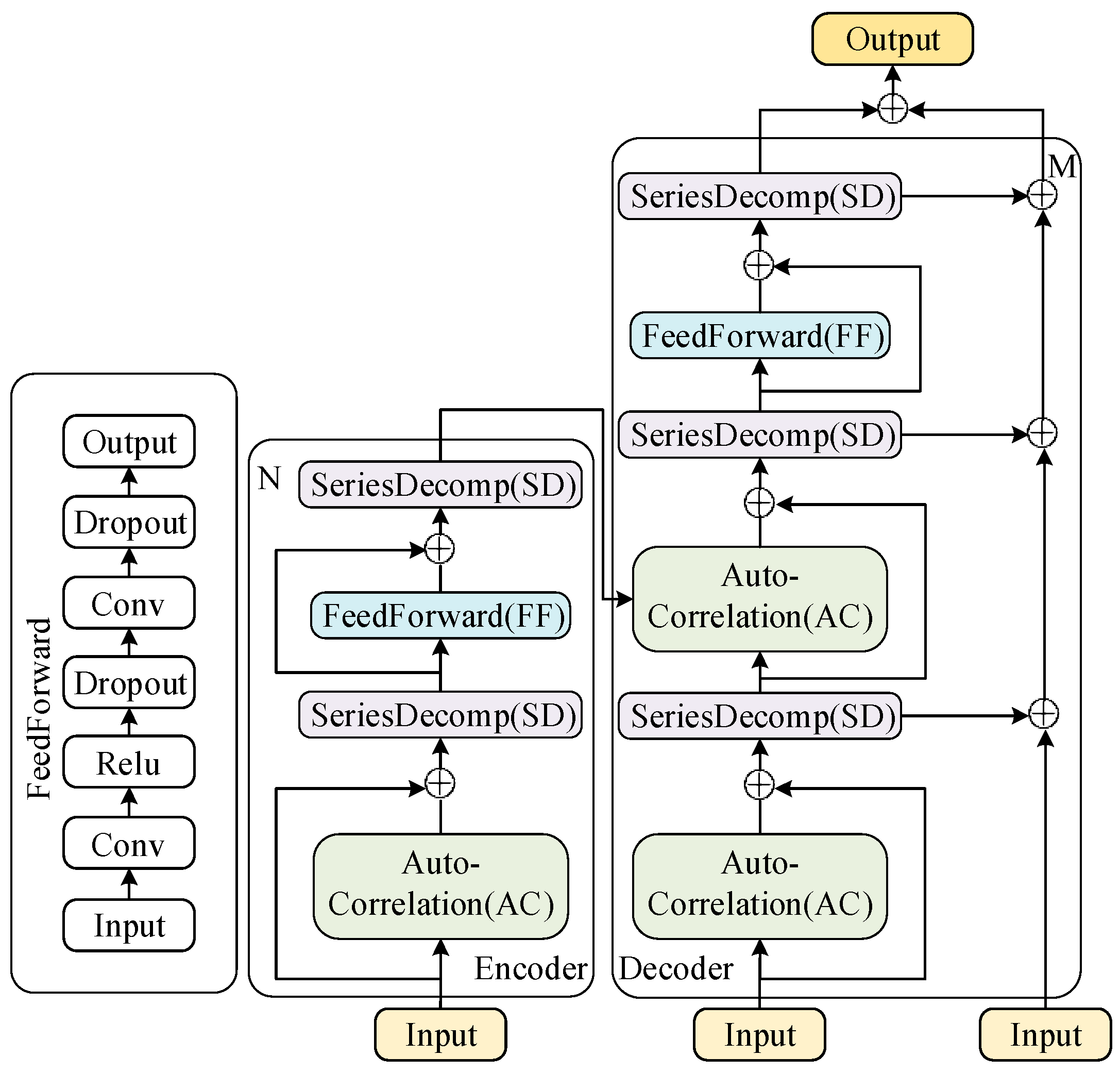 Energies 17 04810 g002