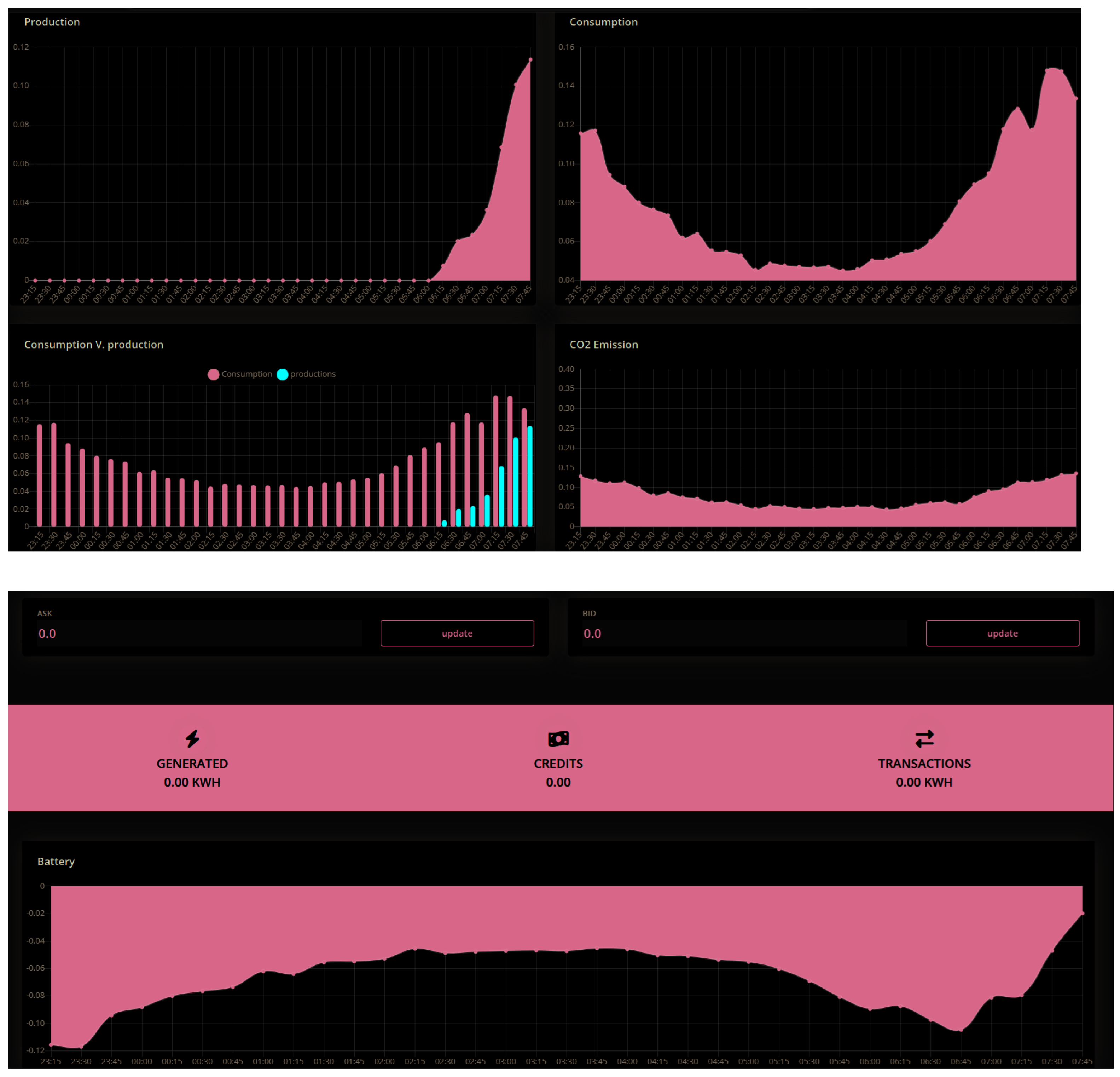 Energies 17 04811 g002
