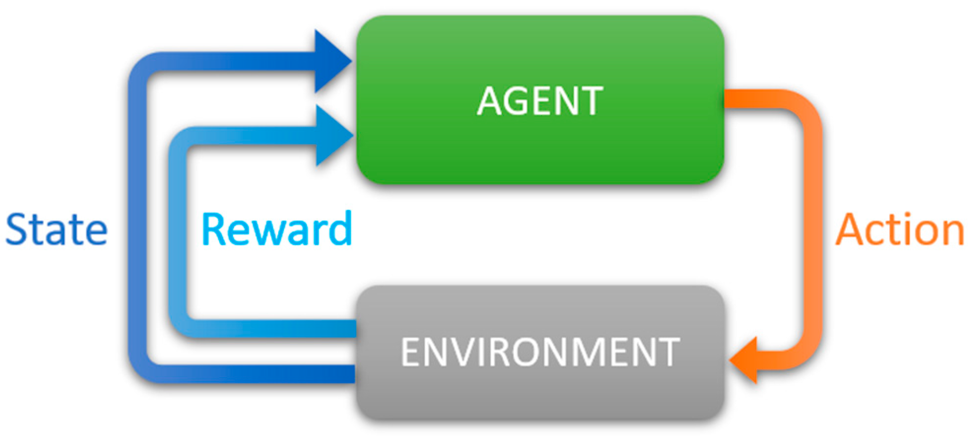 Energies 17 04813 g008 Energies 17 04813 g008