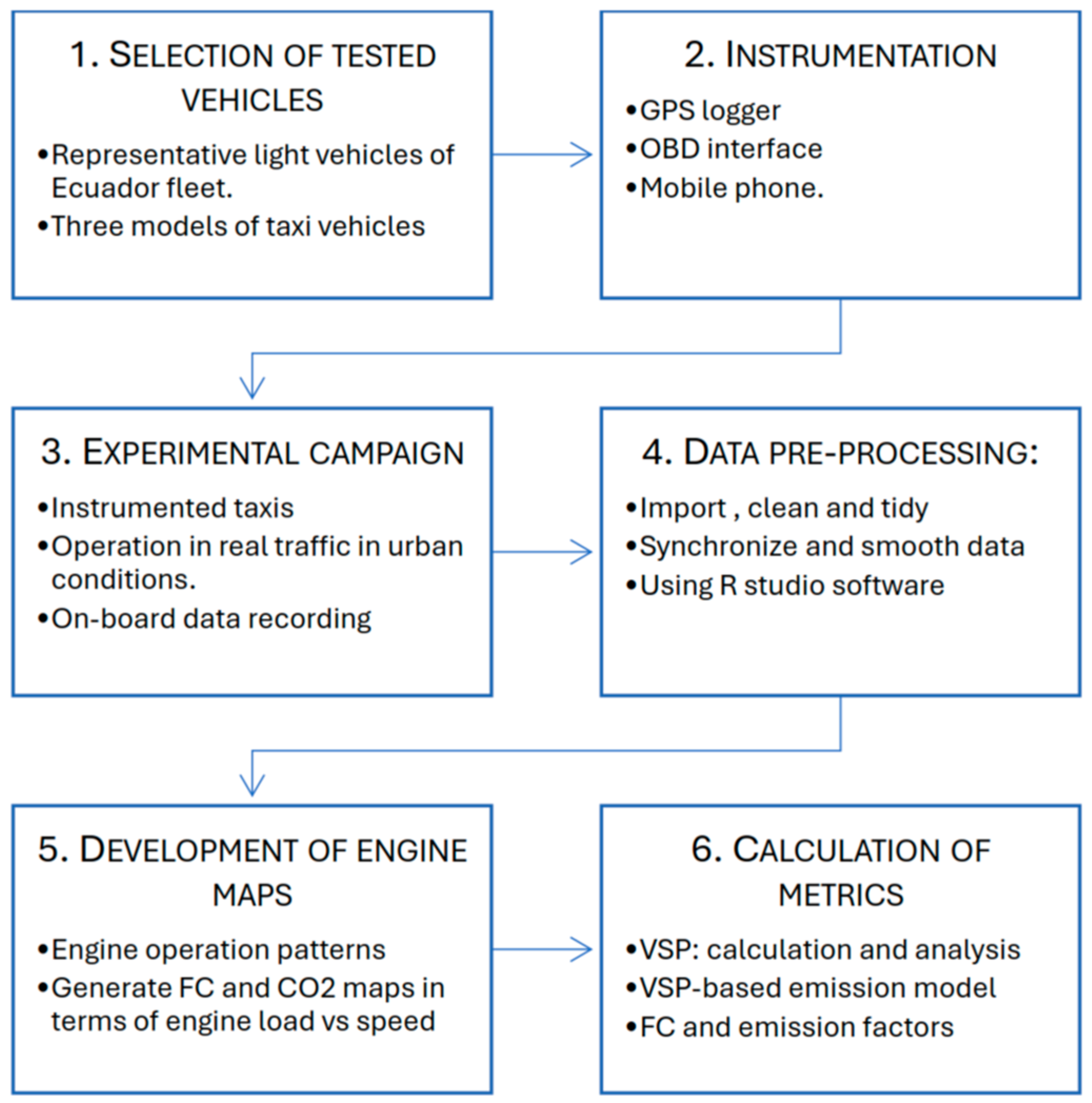 Energies 17 04814 g001