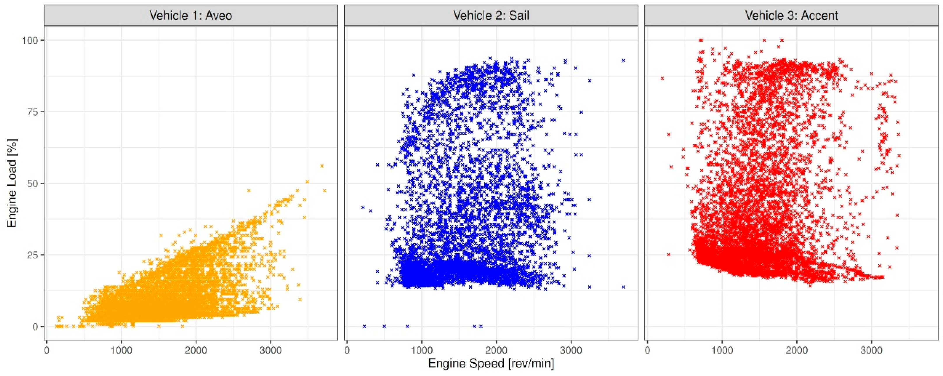 Energies 17 04814 g003
