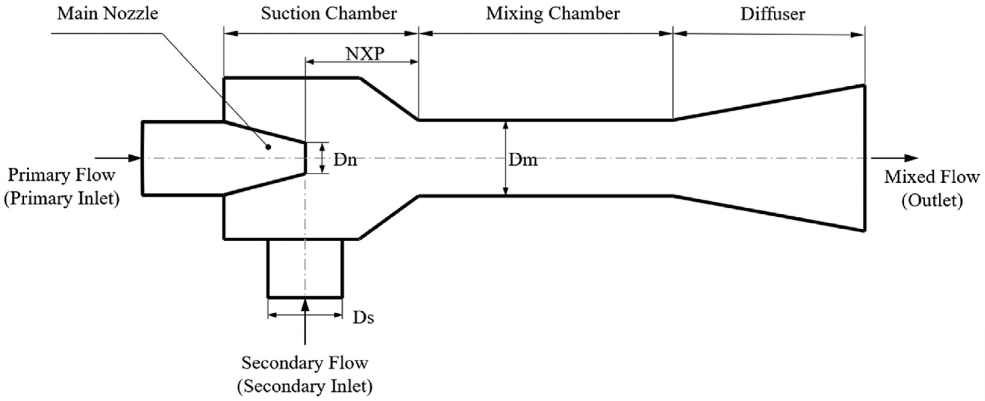 Energies 17 04815 g002