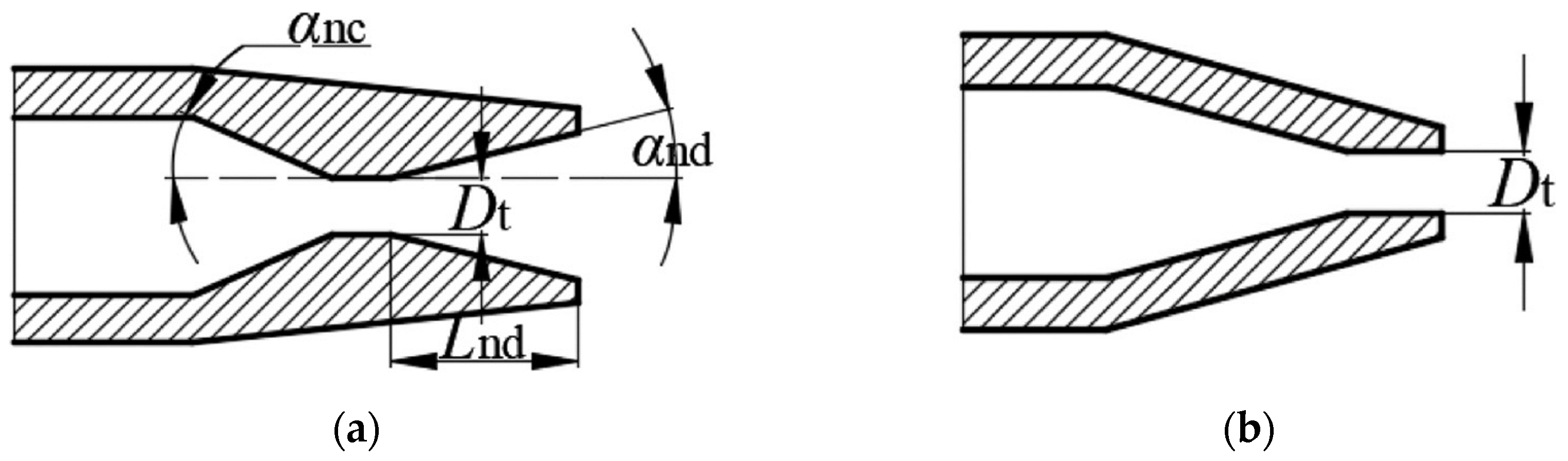 Energies 17 04815 g004