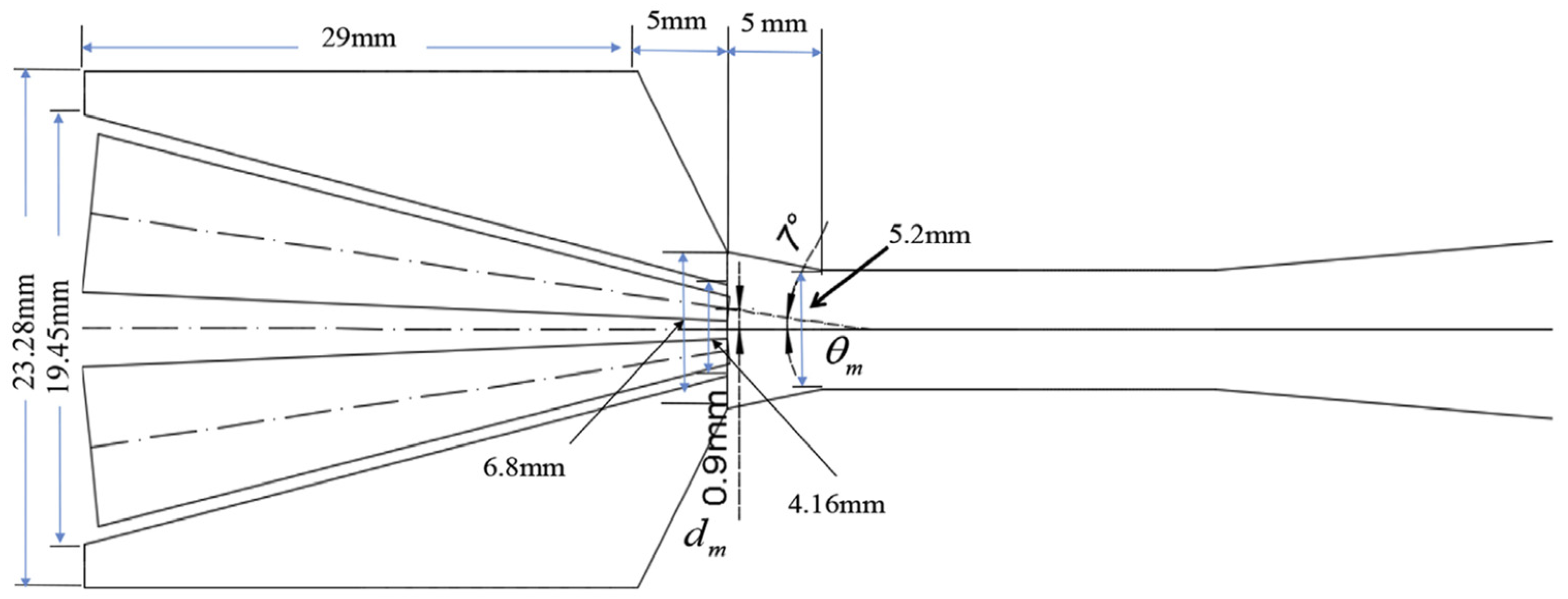 Energies 17 04815 g008