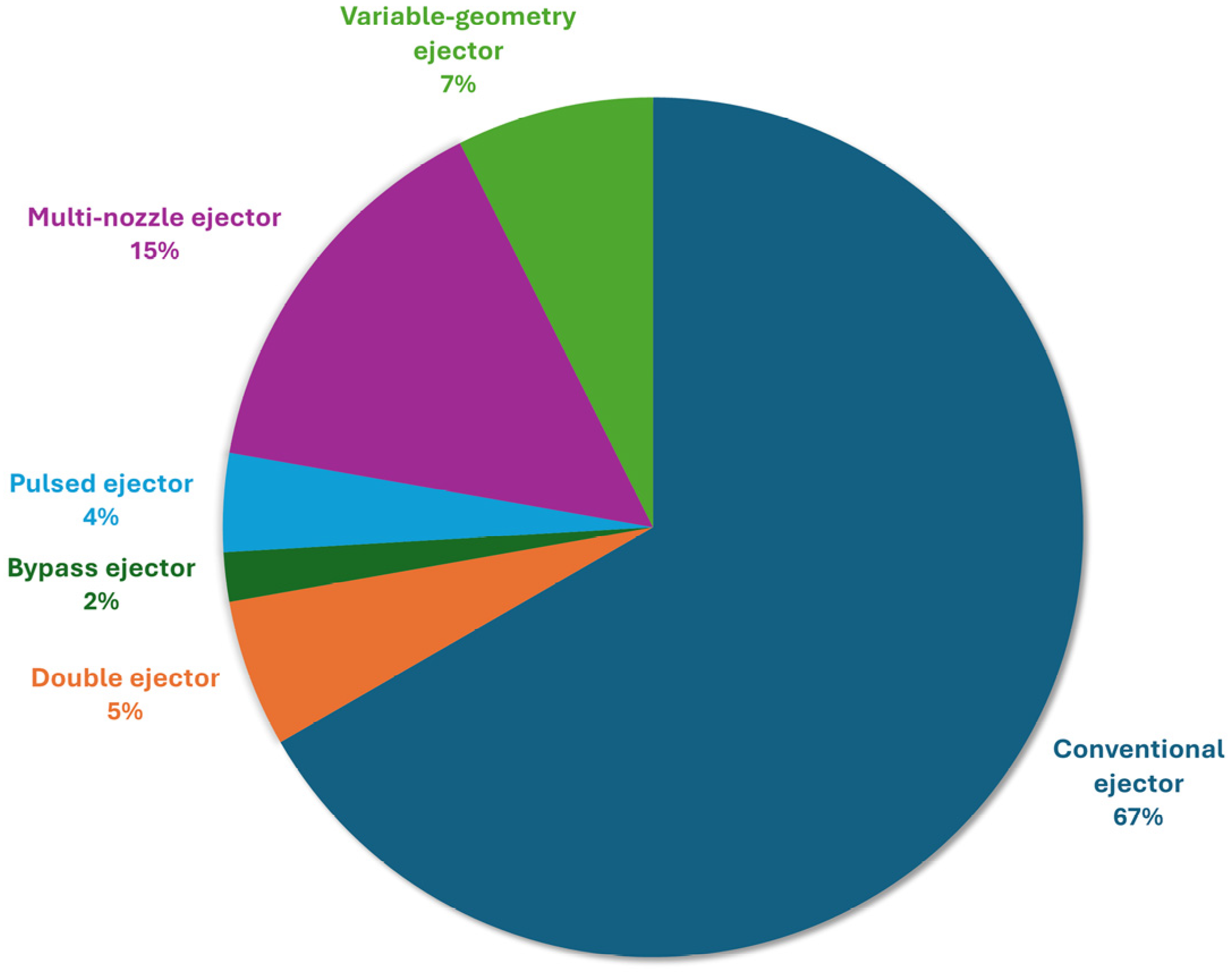 Energies 17 04815 g011