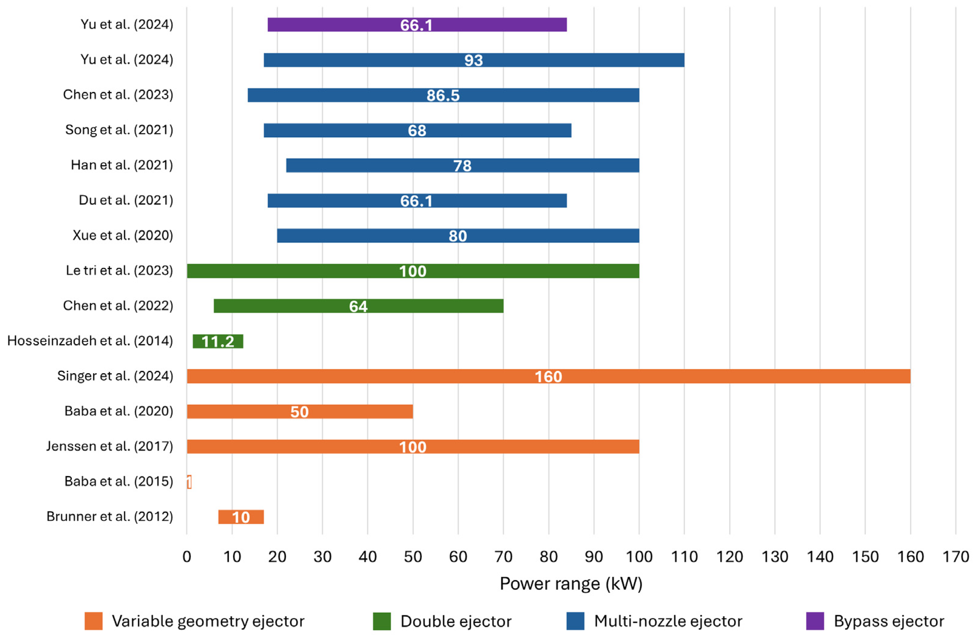 Energies 17 04815 g012