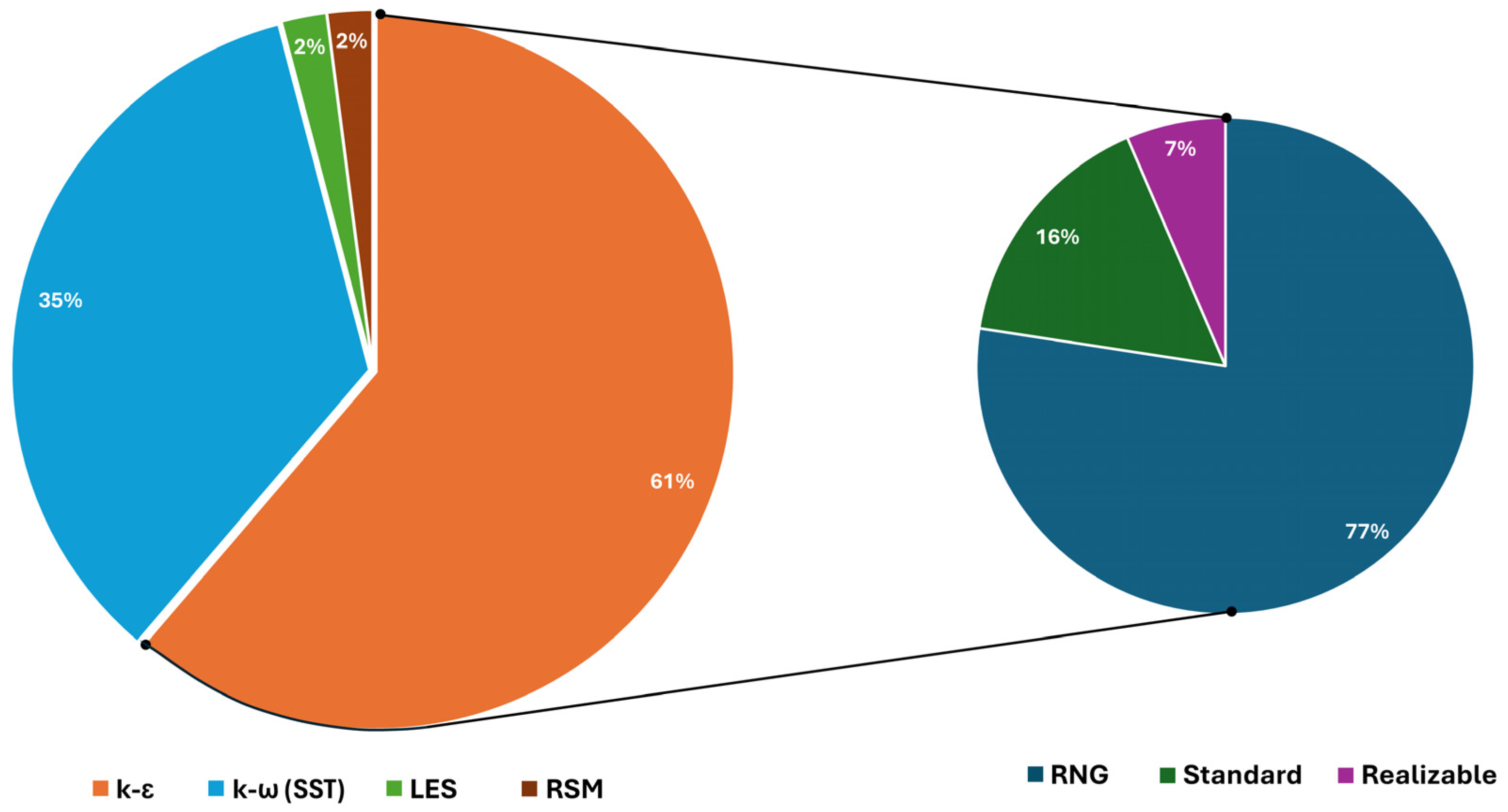 Energies 17 04815 g013