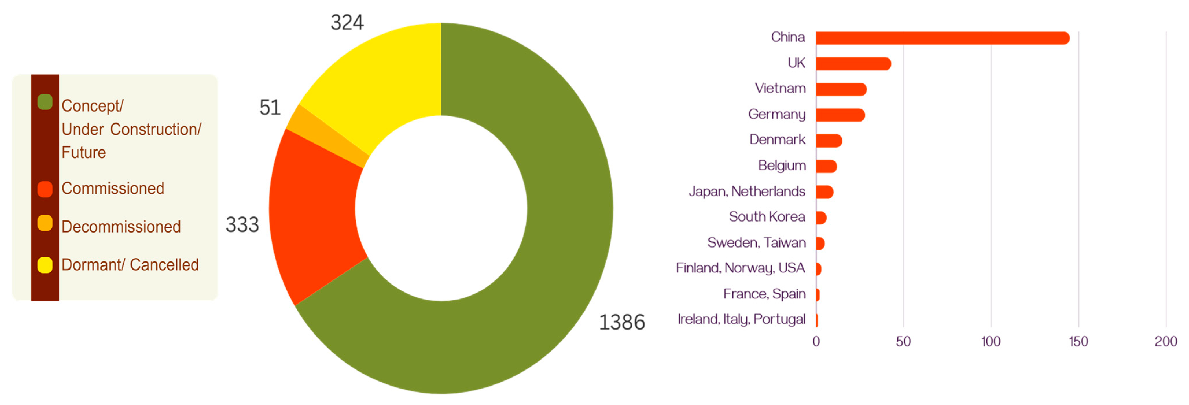 Energies 17 04816 g003