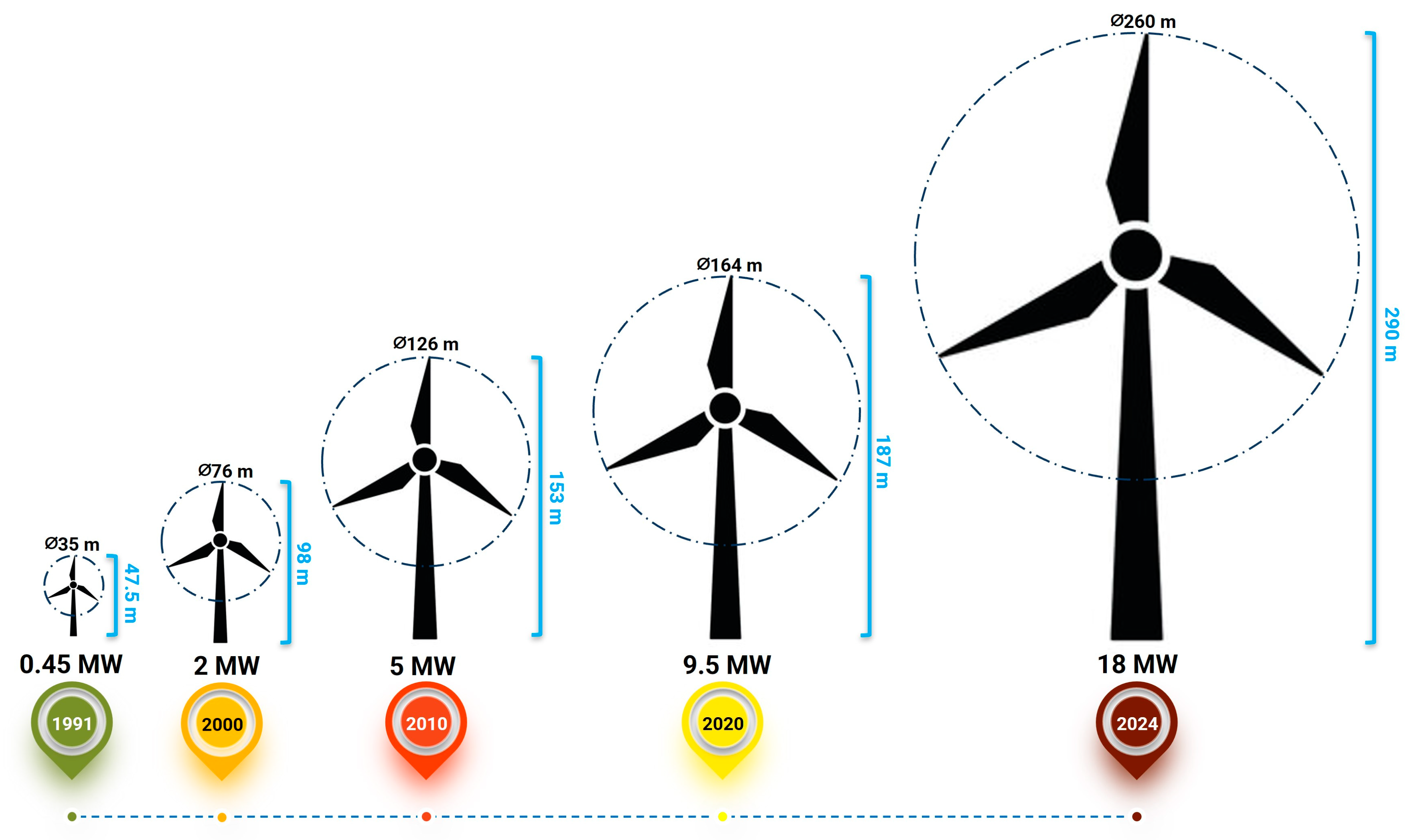 Energies 17 04816 g004