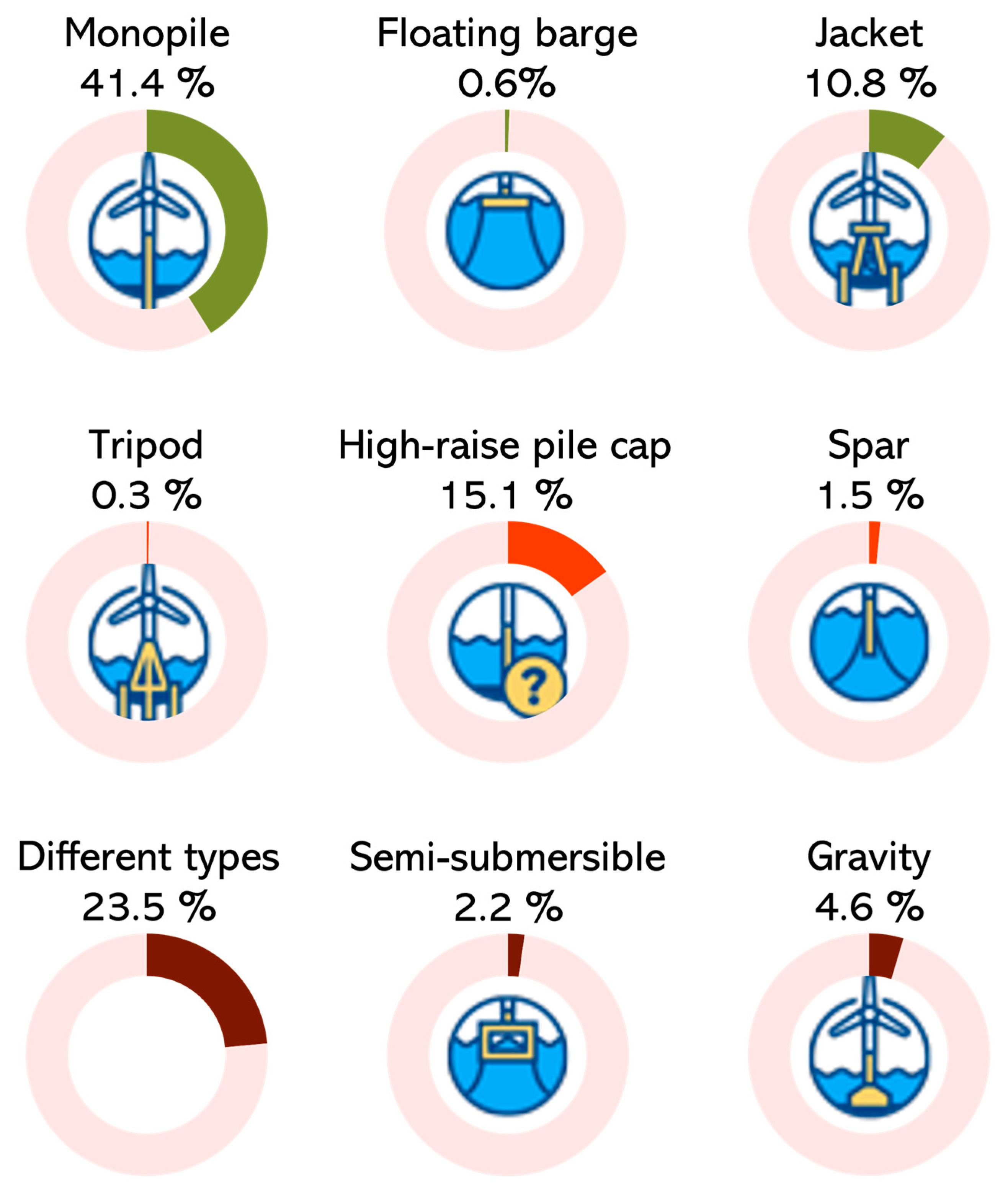 Energies 17 04816 g005