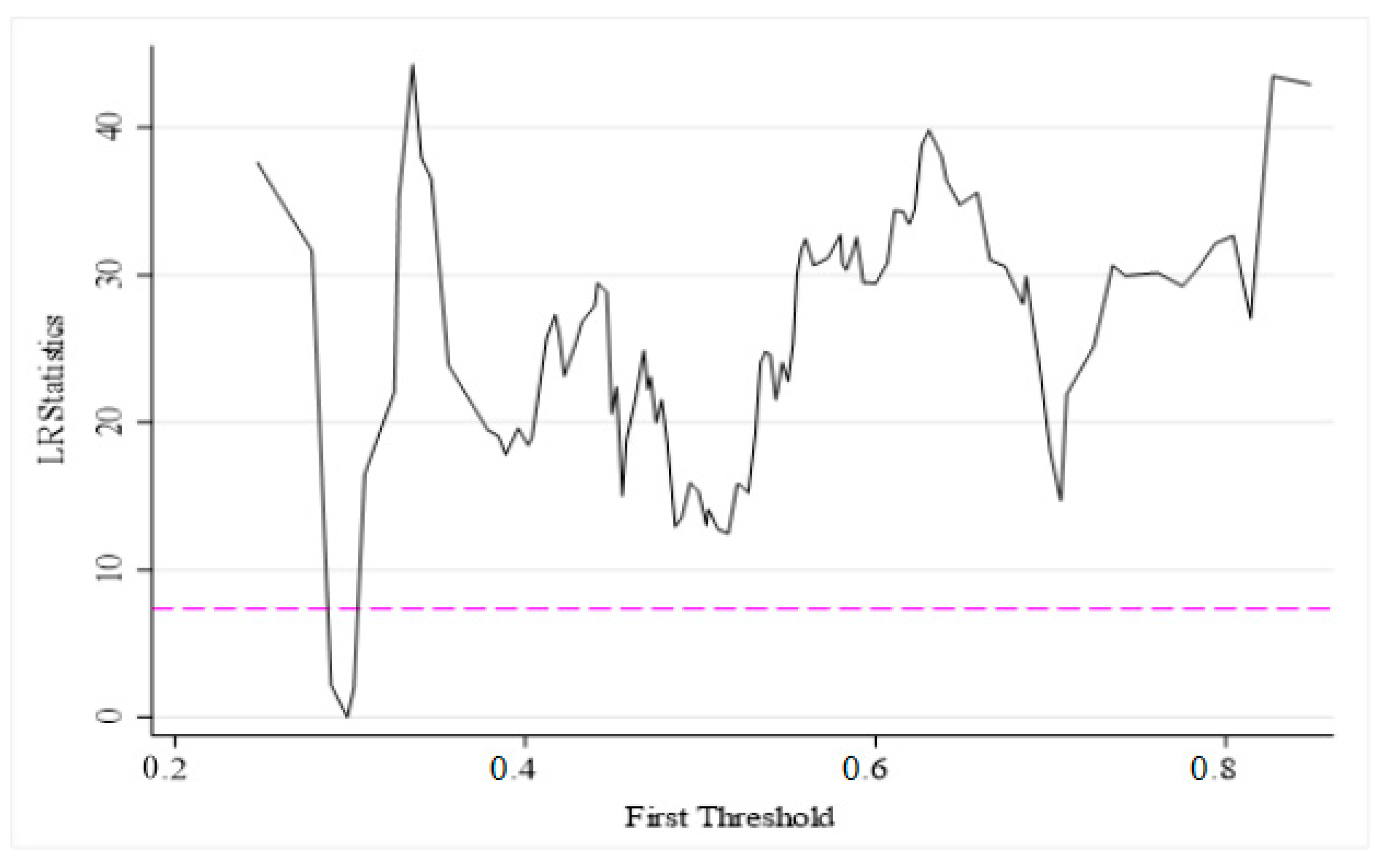 Energies 17 04818 g005