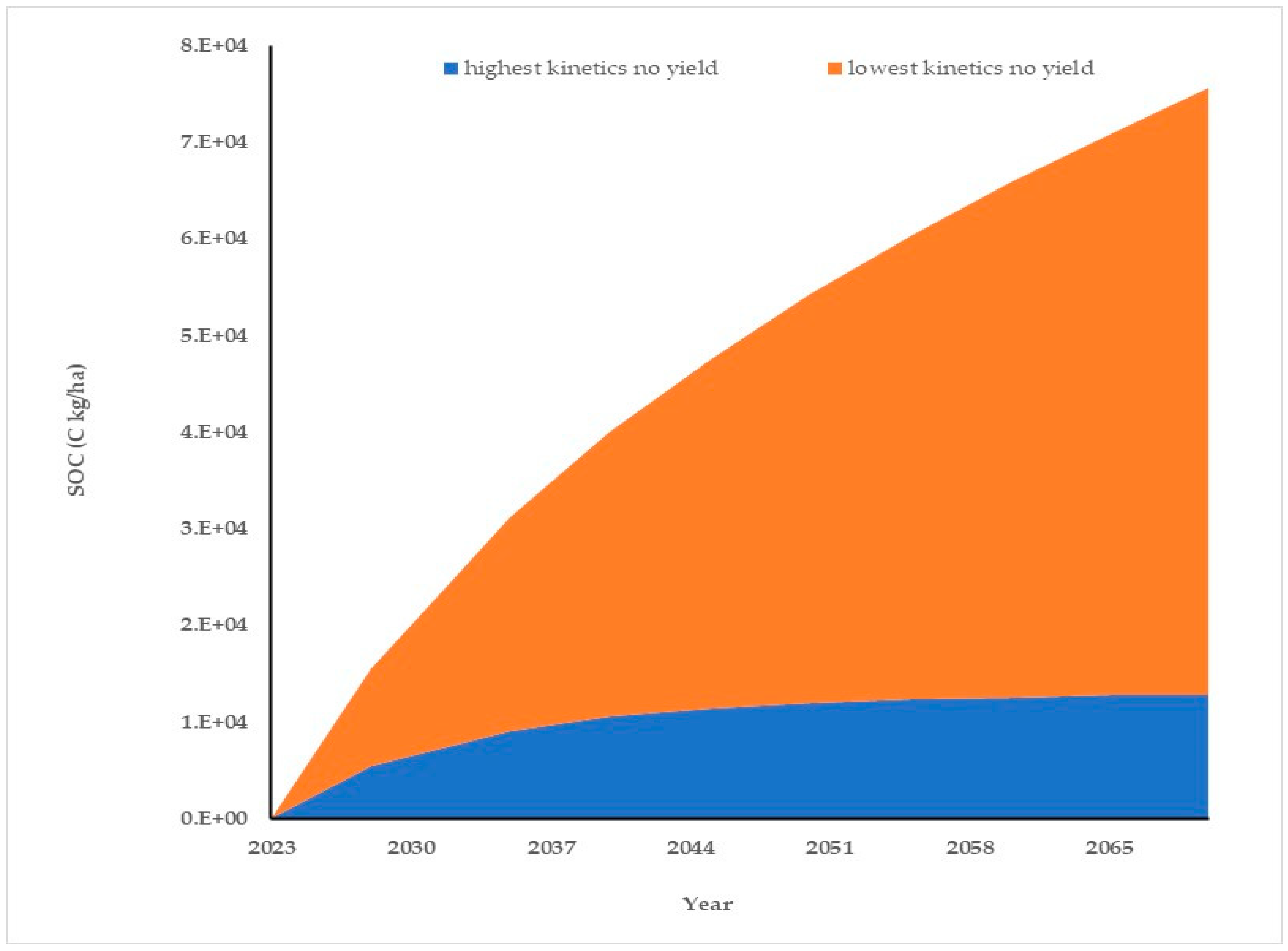 Energies 17 04819 g001