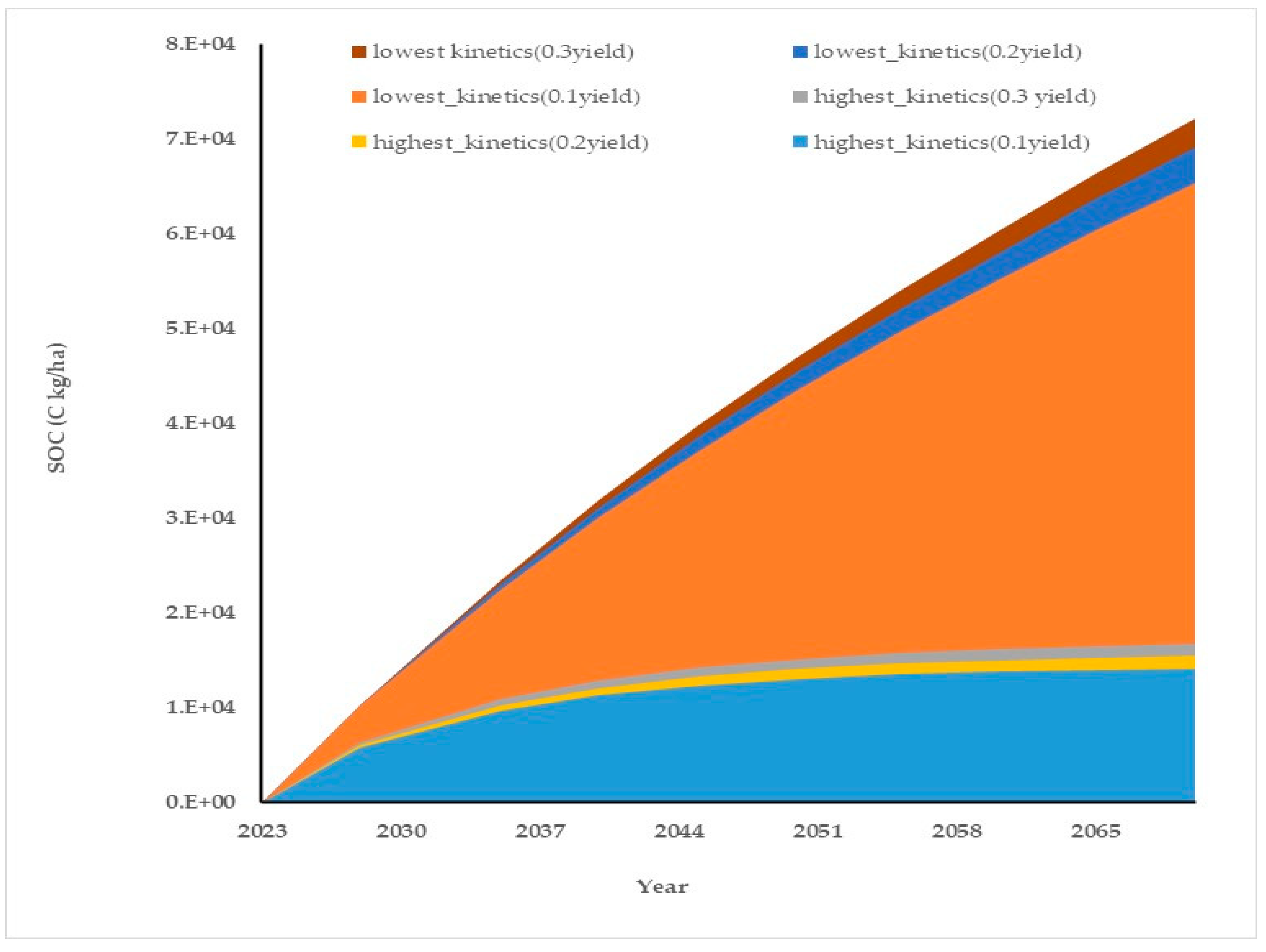 Energies 17 04819 g002