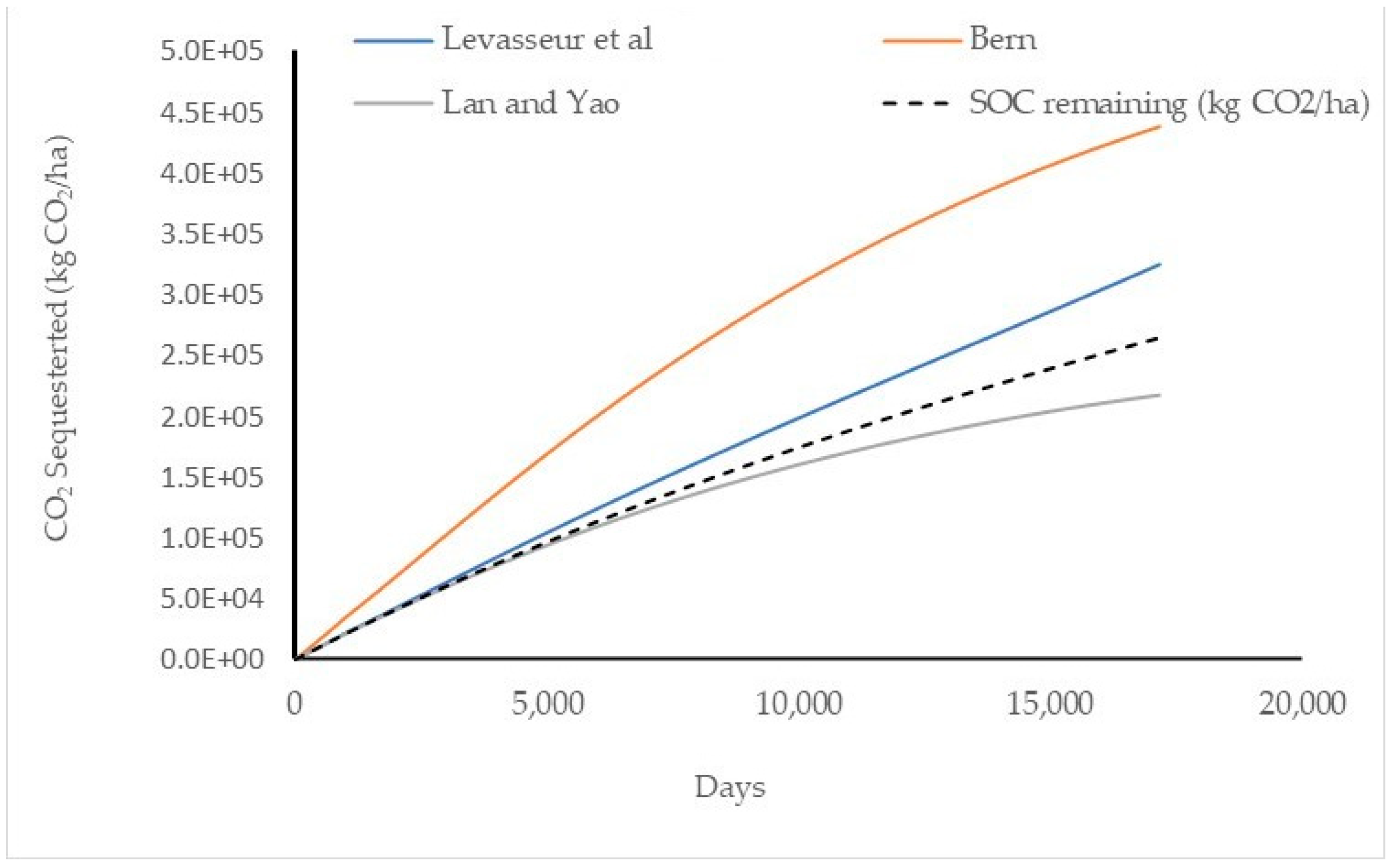 Energies 17 04819 g004