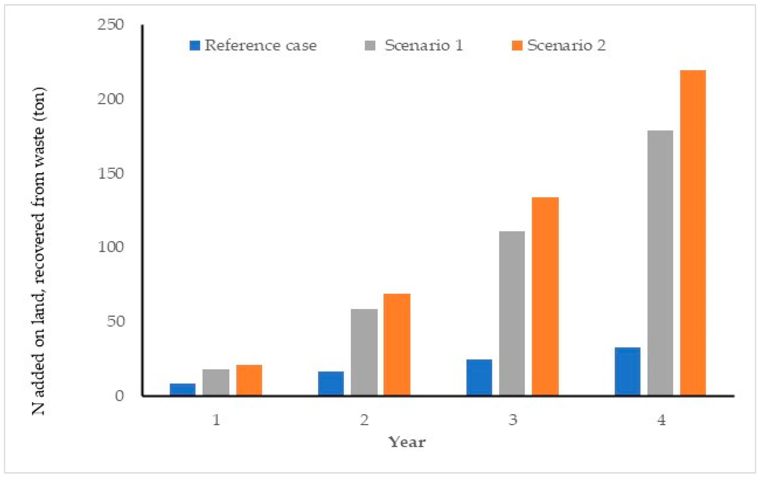 Energies 17 04819 g006