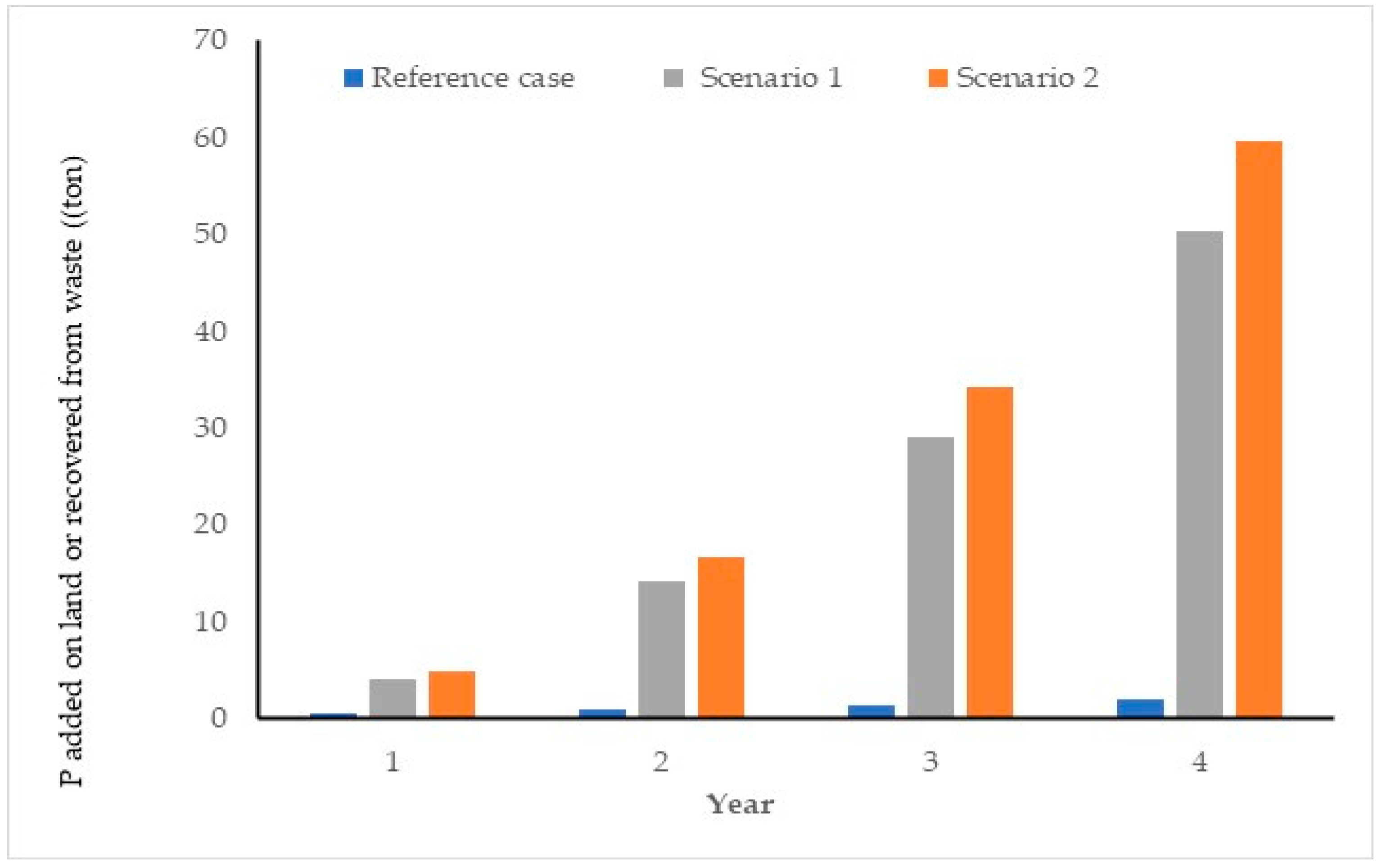 Energies 17 04819 g007