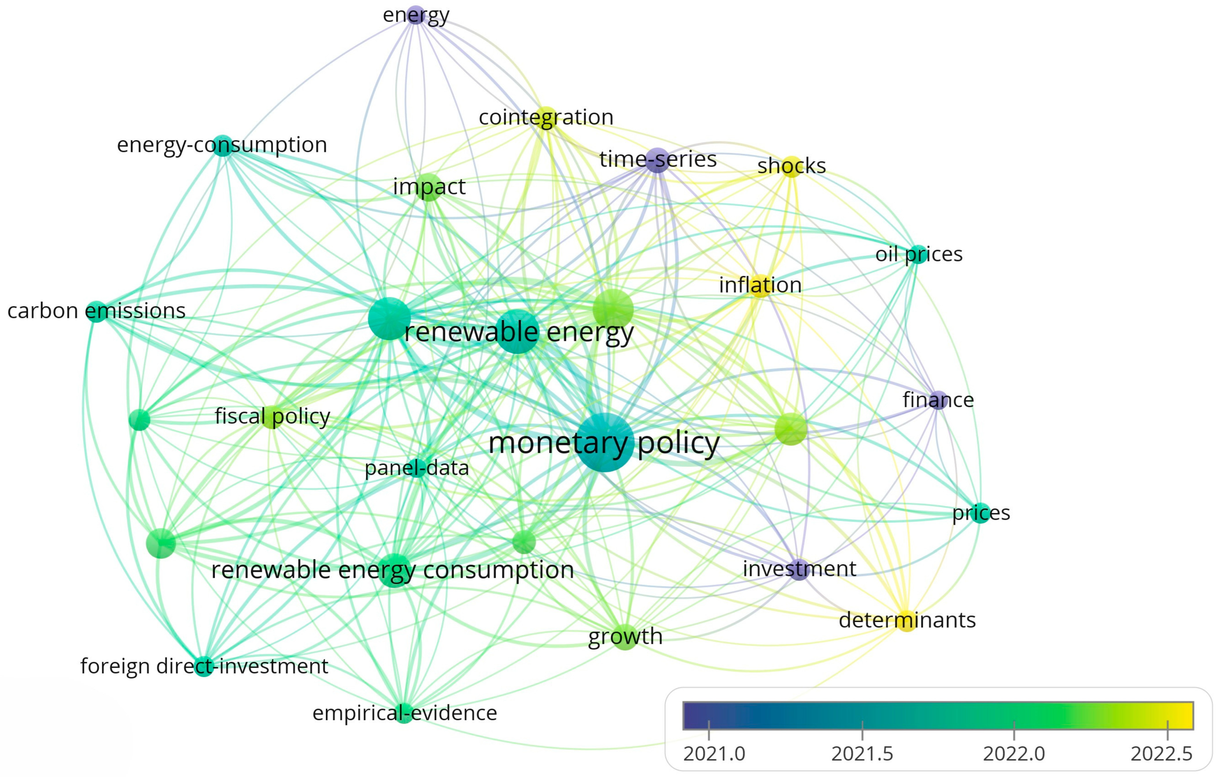 Energies 17 04820 g002