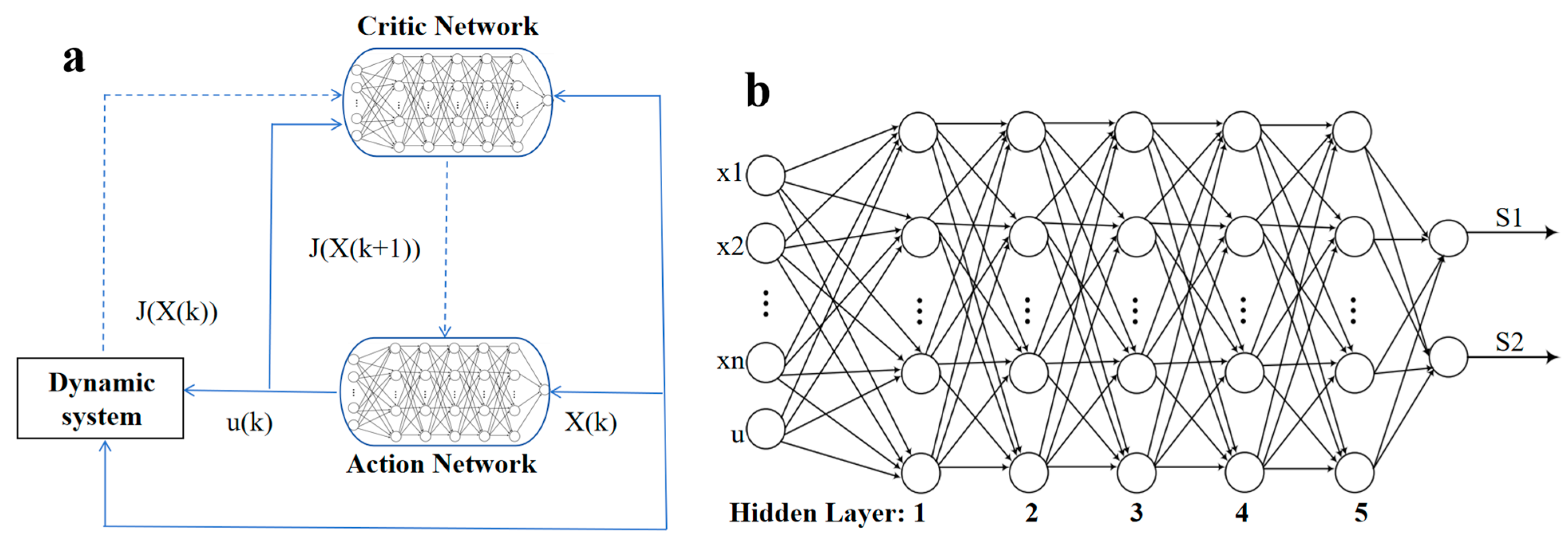 Energies 17 04821 g001