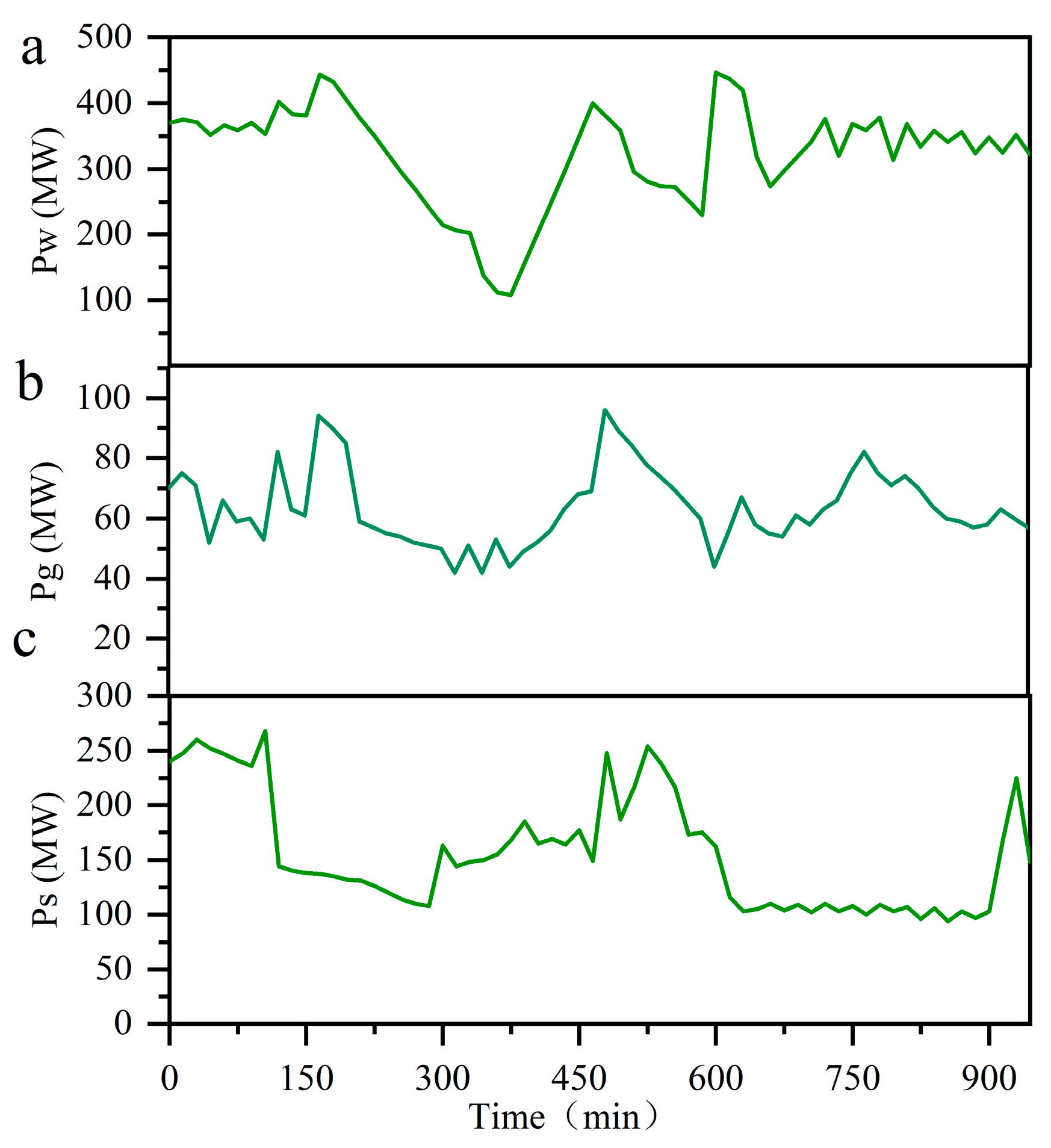 Energies 17 04821 g002