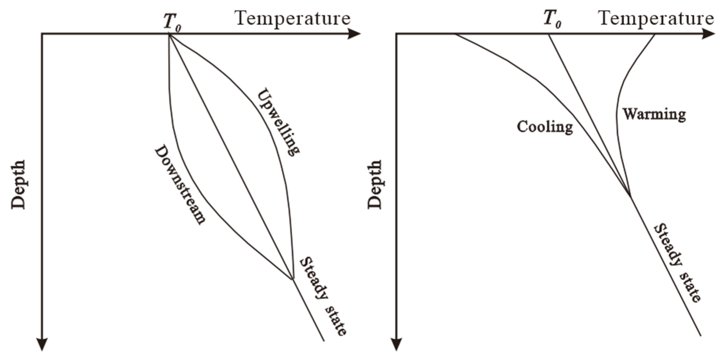 Energies 17 04824 g002