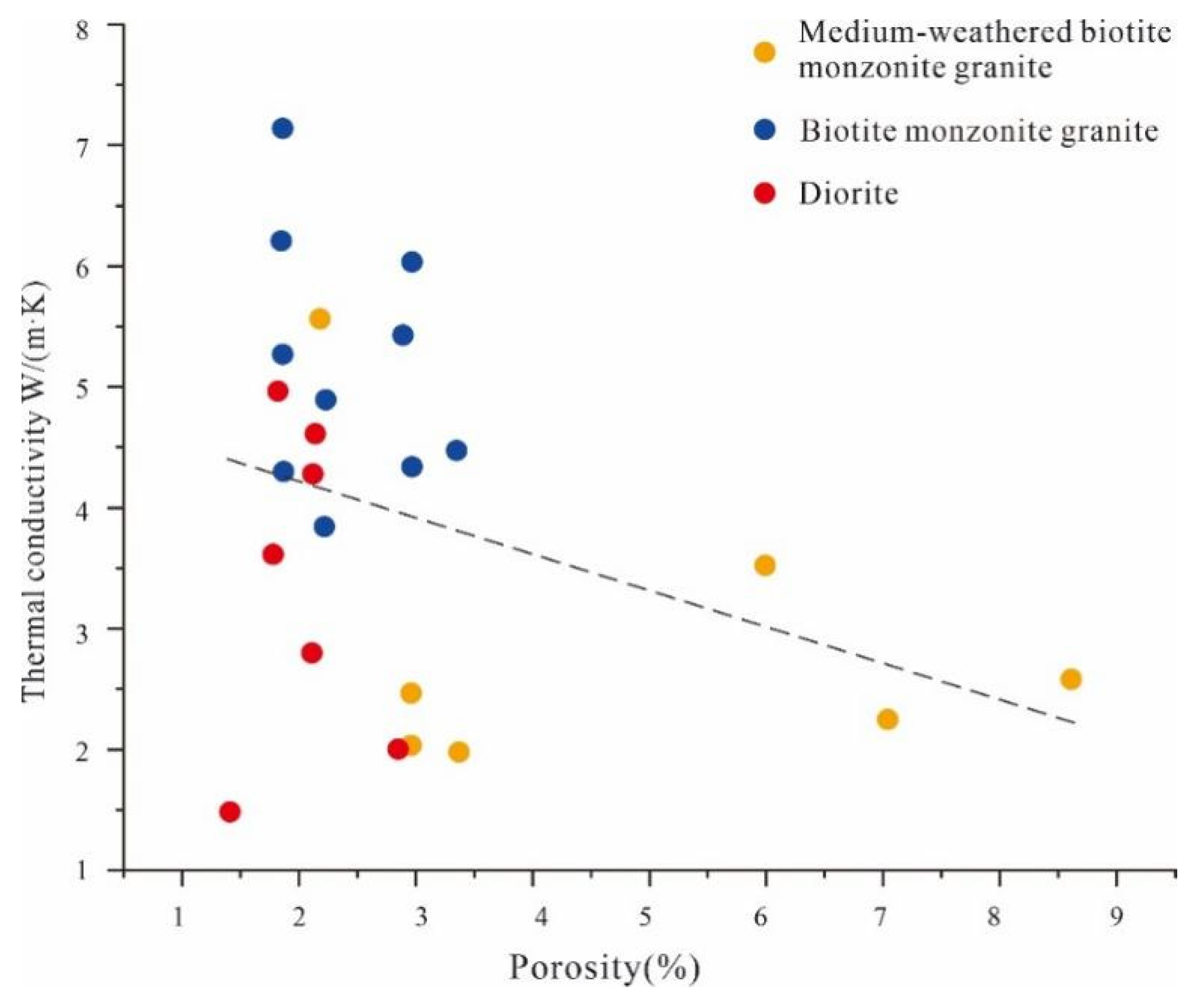 Energies 17 04824 g005