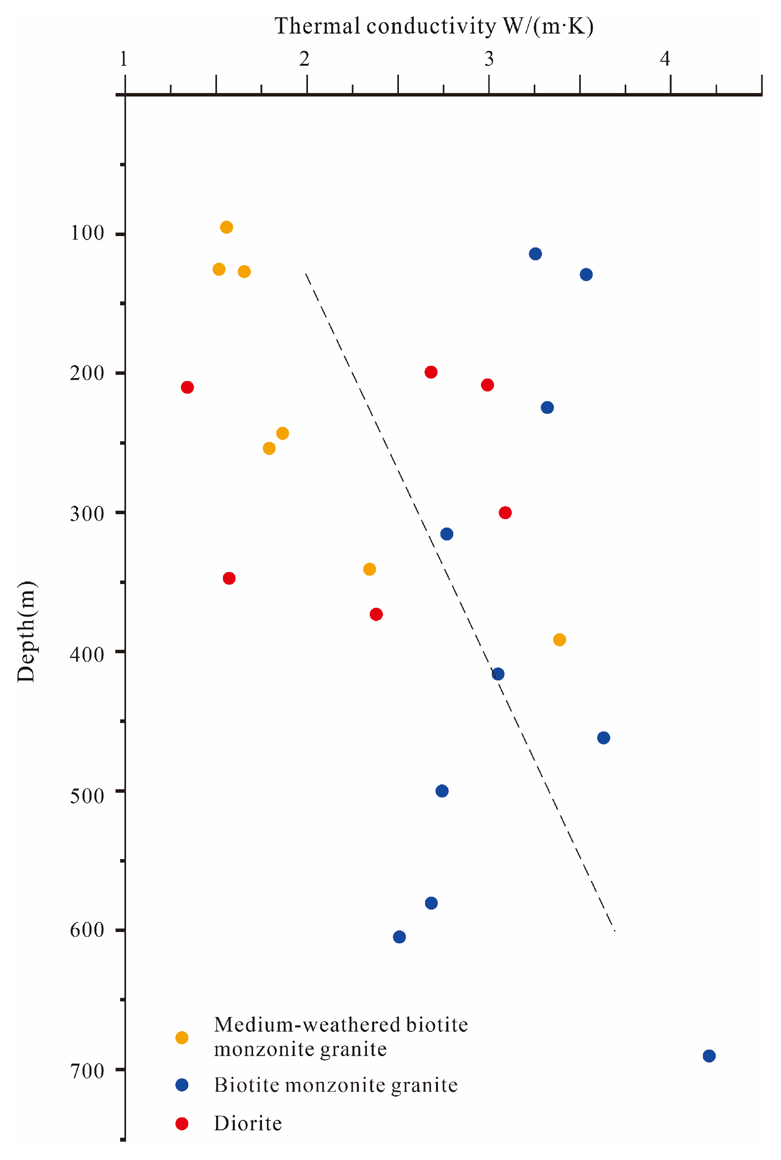 Energies 17 04824 g006