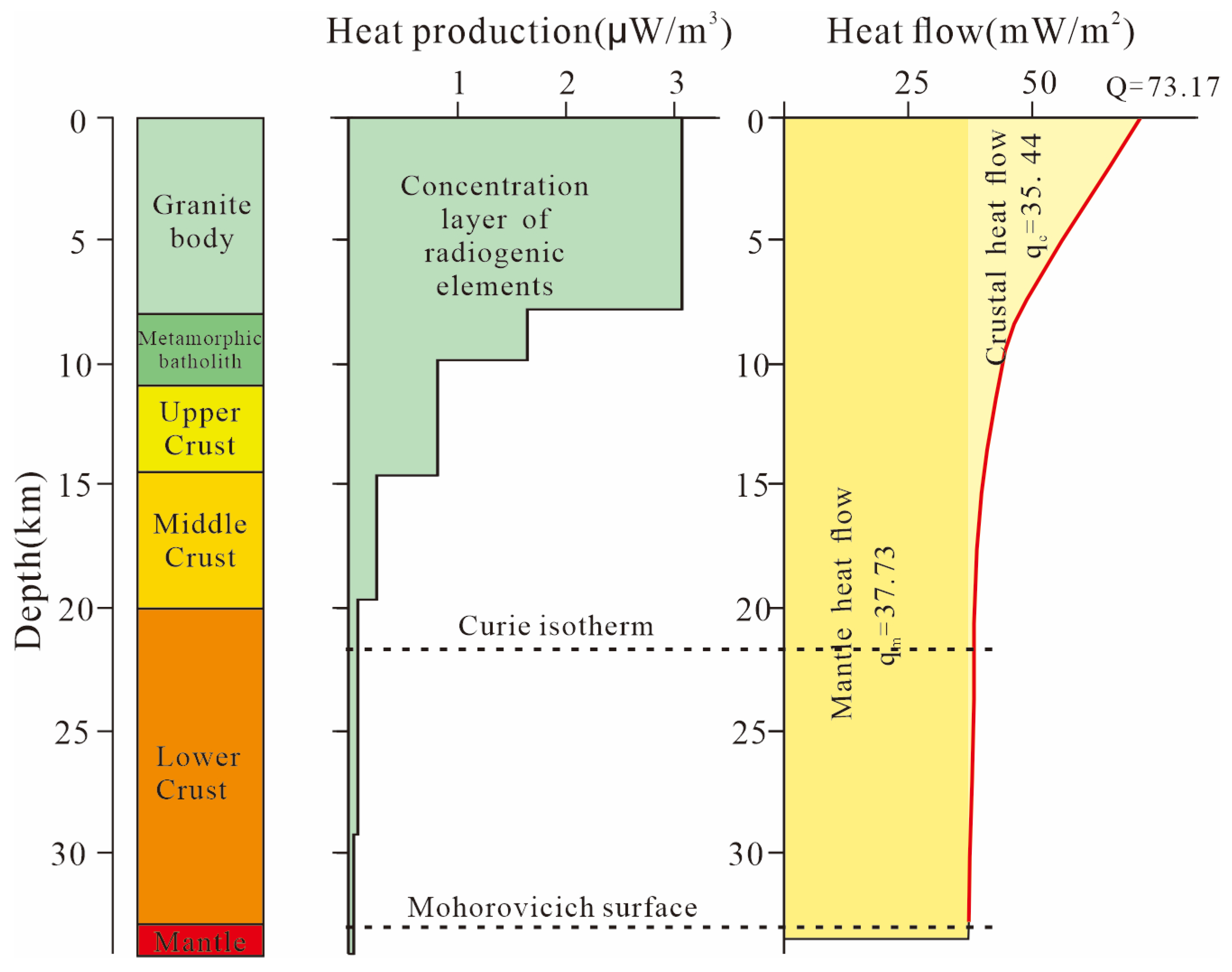 Energies 17 04824 g008