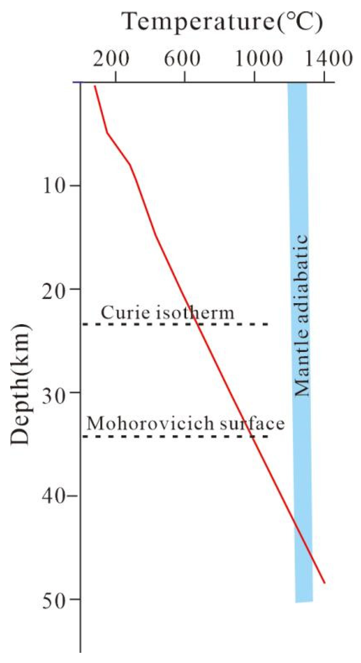 Energies 17 04824 g009