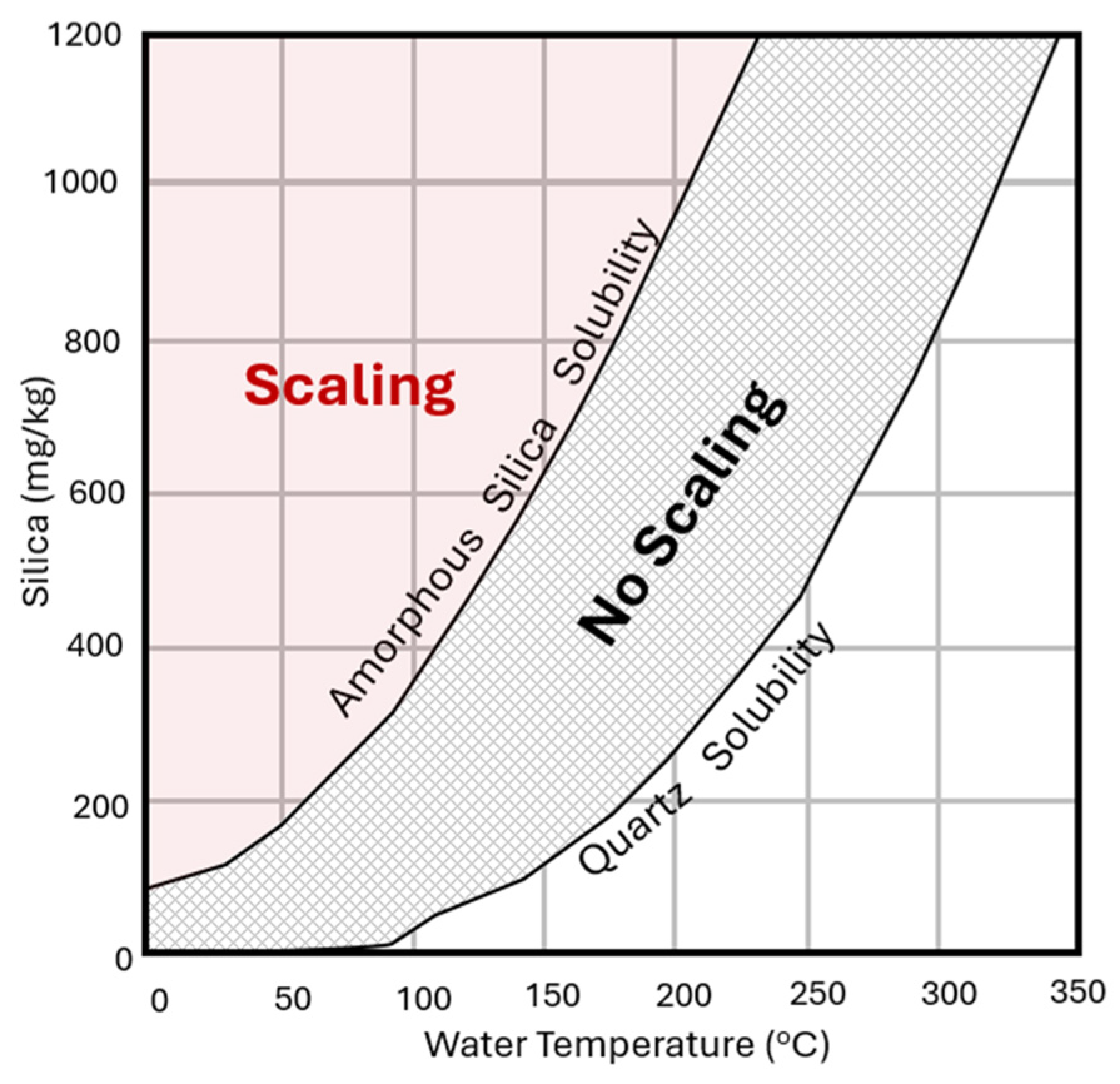 Energies 17 04825 g001