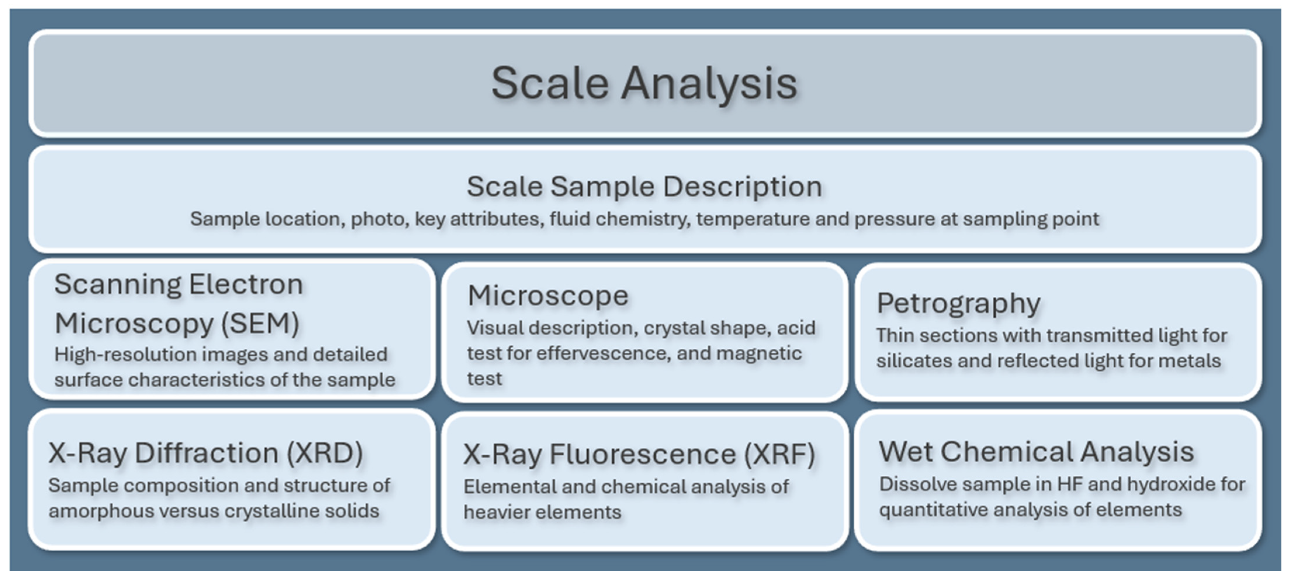 Energies 17 04825 g005