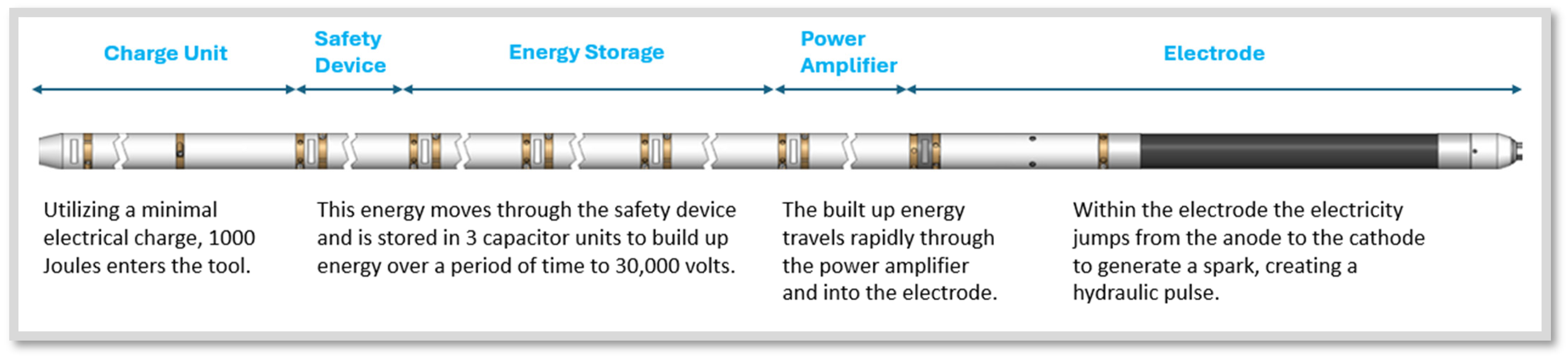 Energies 17 04825 g006