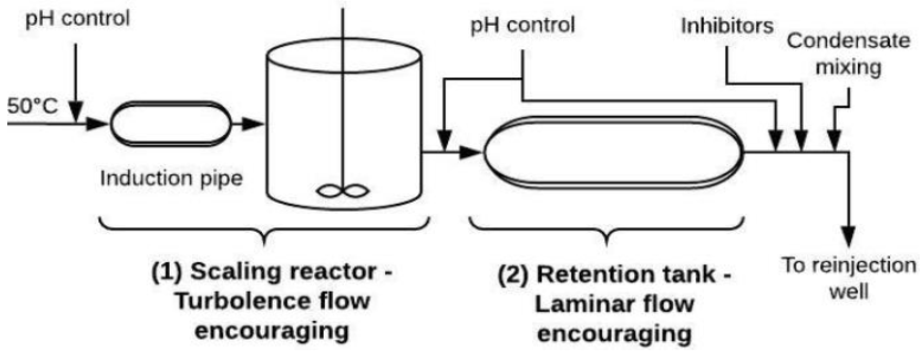 Energies 17 04825 g011