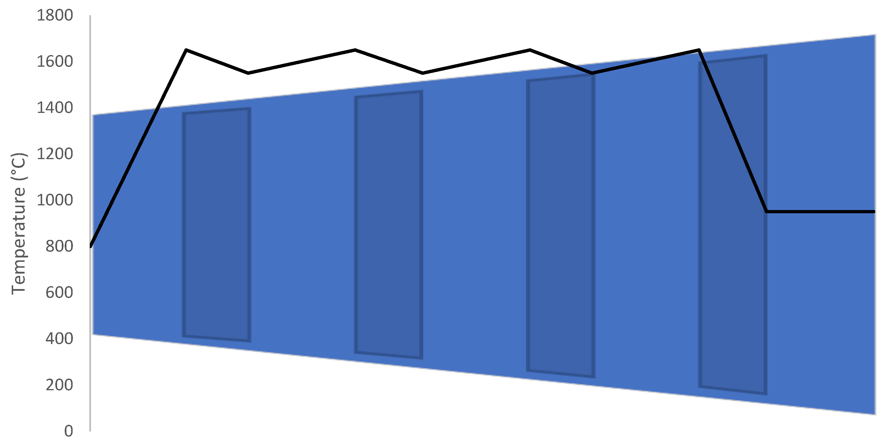 Energies 17 04826 g001