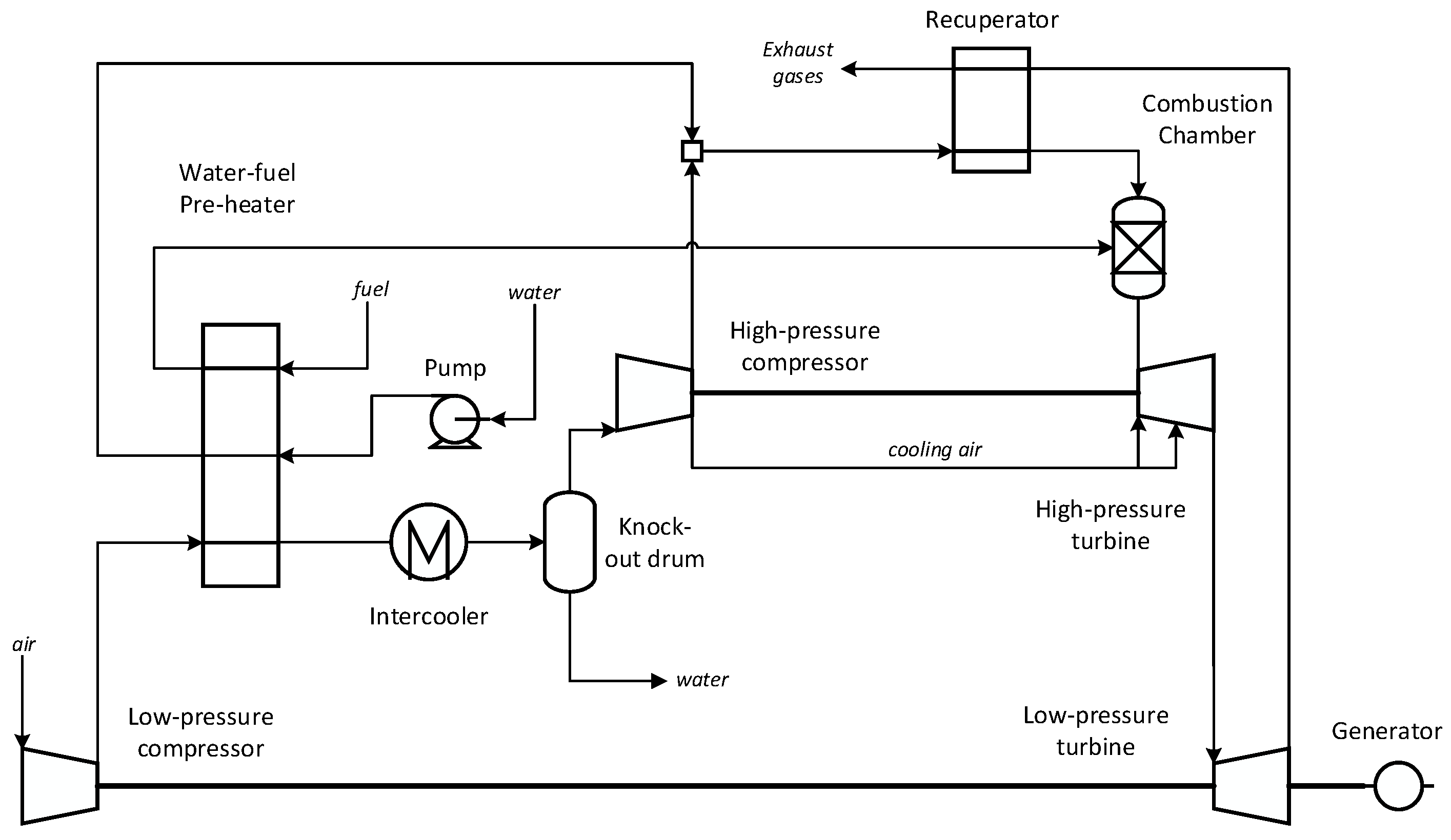 Energies 17 04826 g004