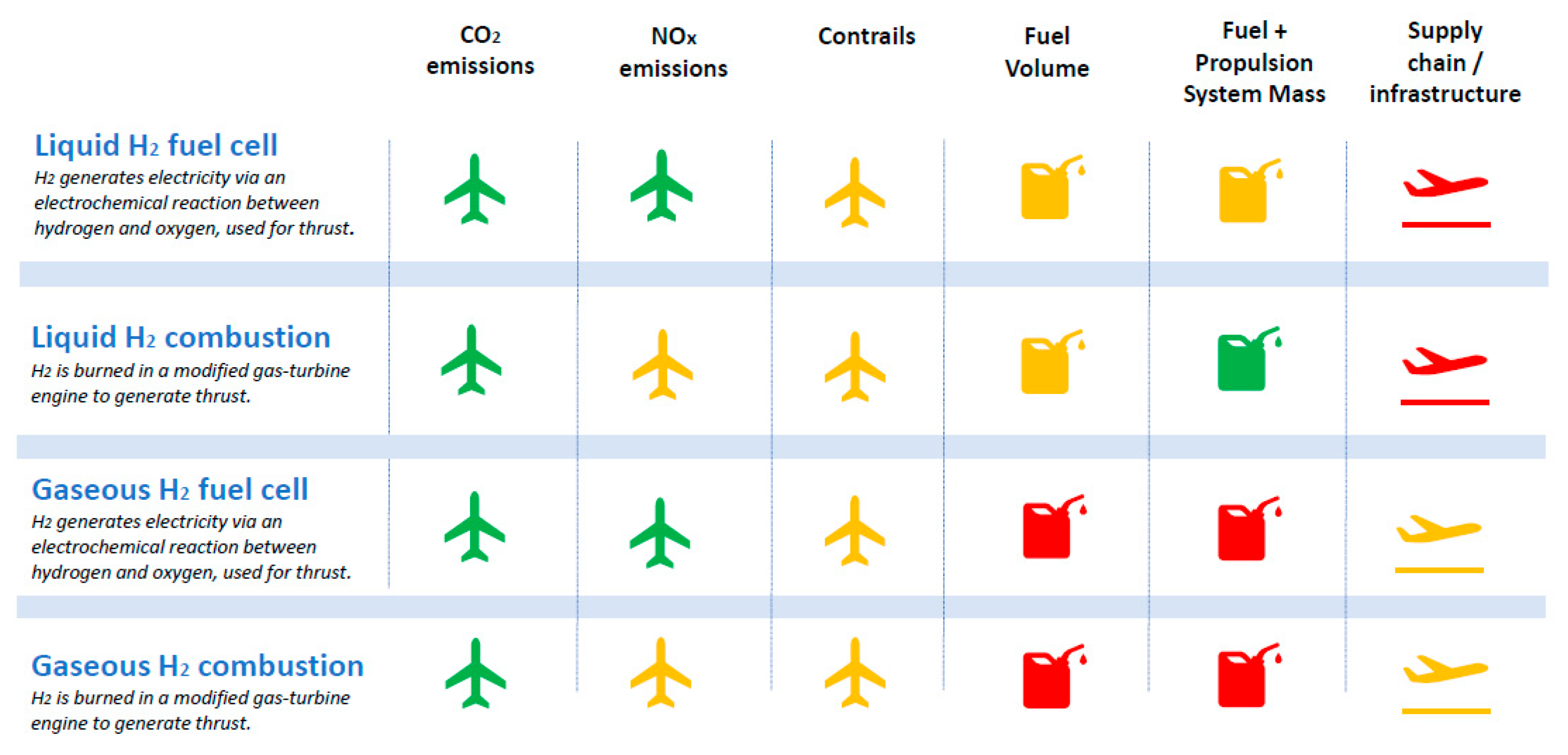 Energies 17 04827 g009