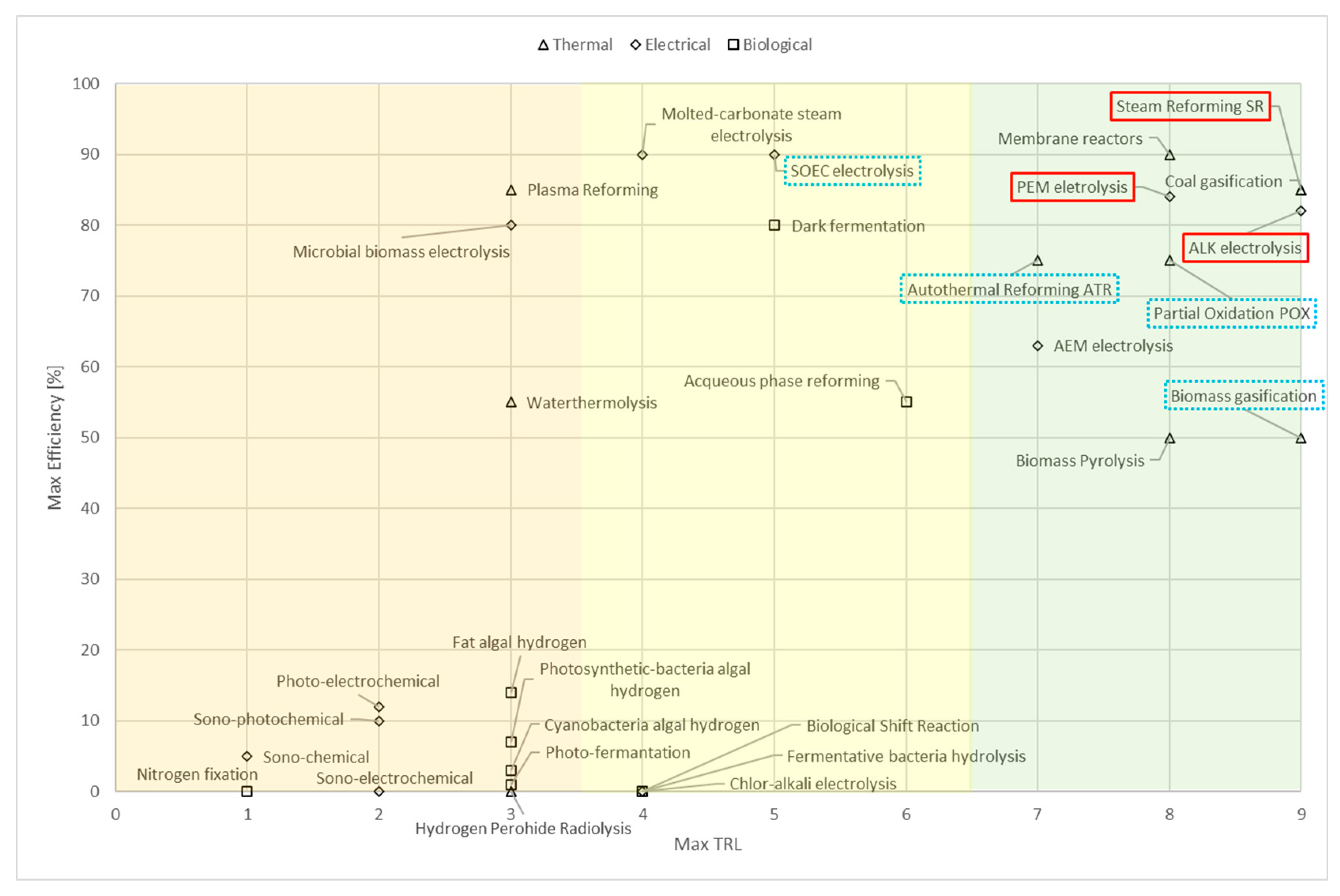 Energies 17 04827 g013