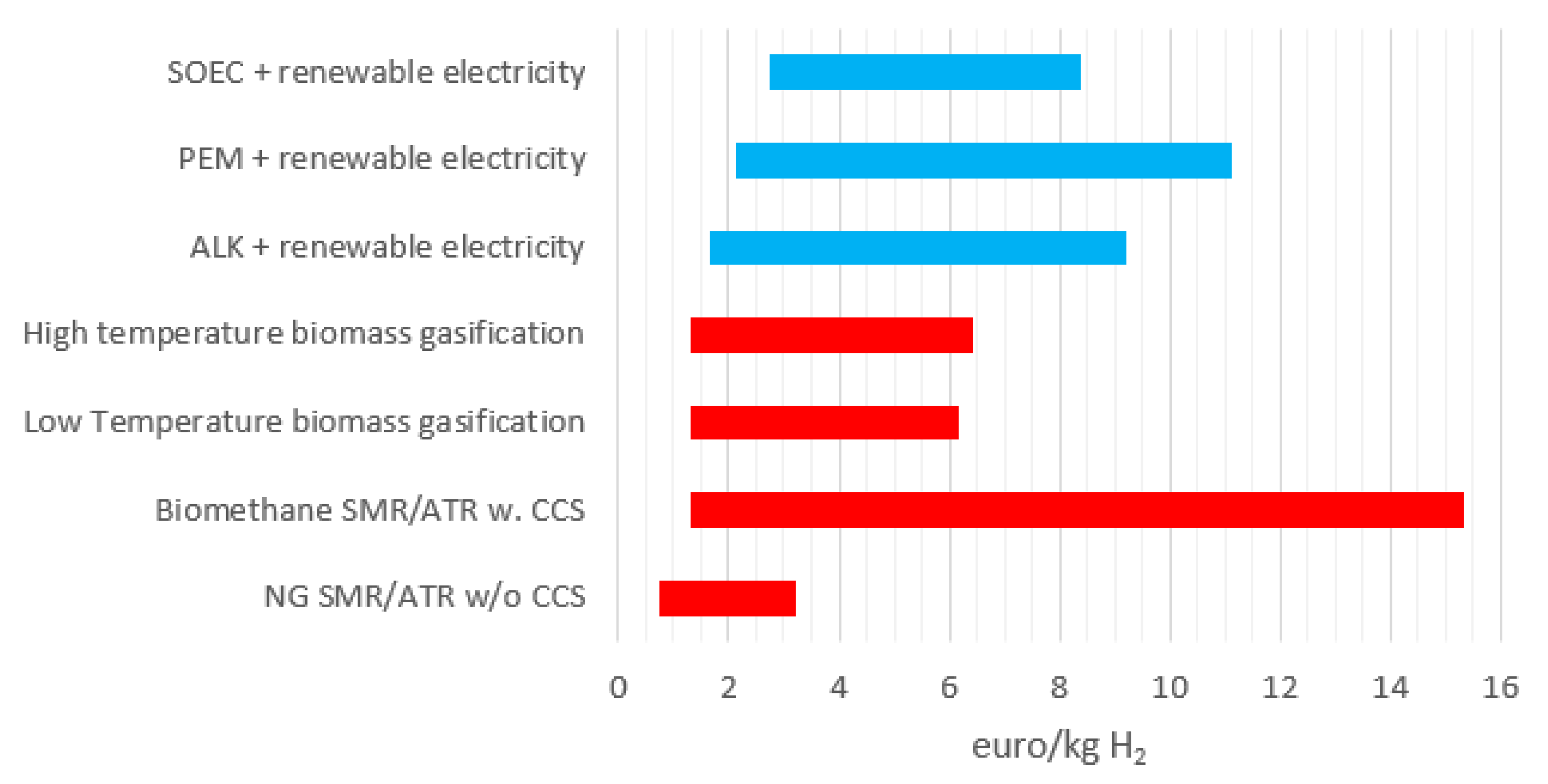 Energies 17 04827 g014