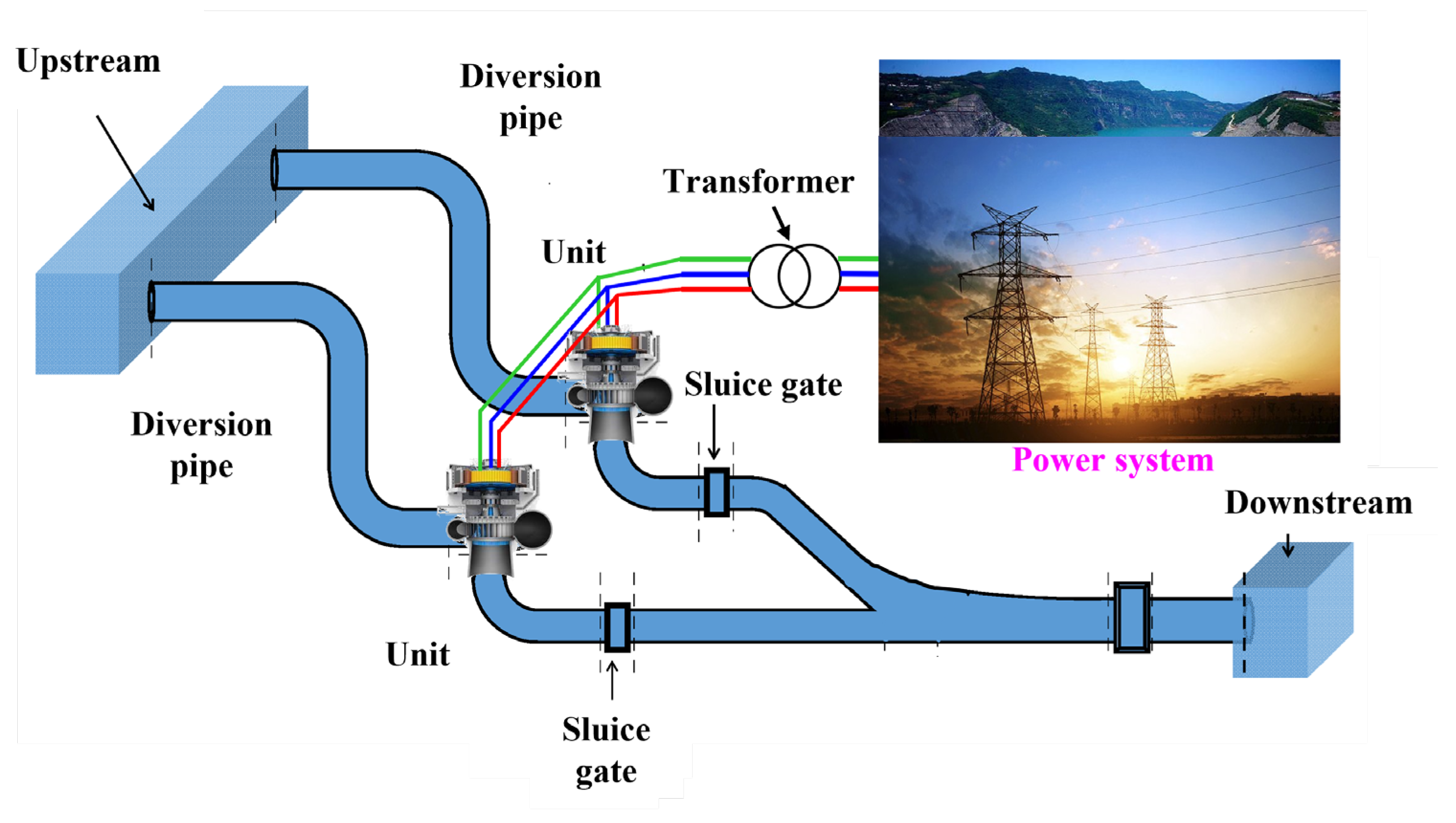 充実の品 Suppression in Oscillation Low-Frequency of Analysis and その他