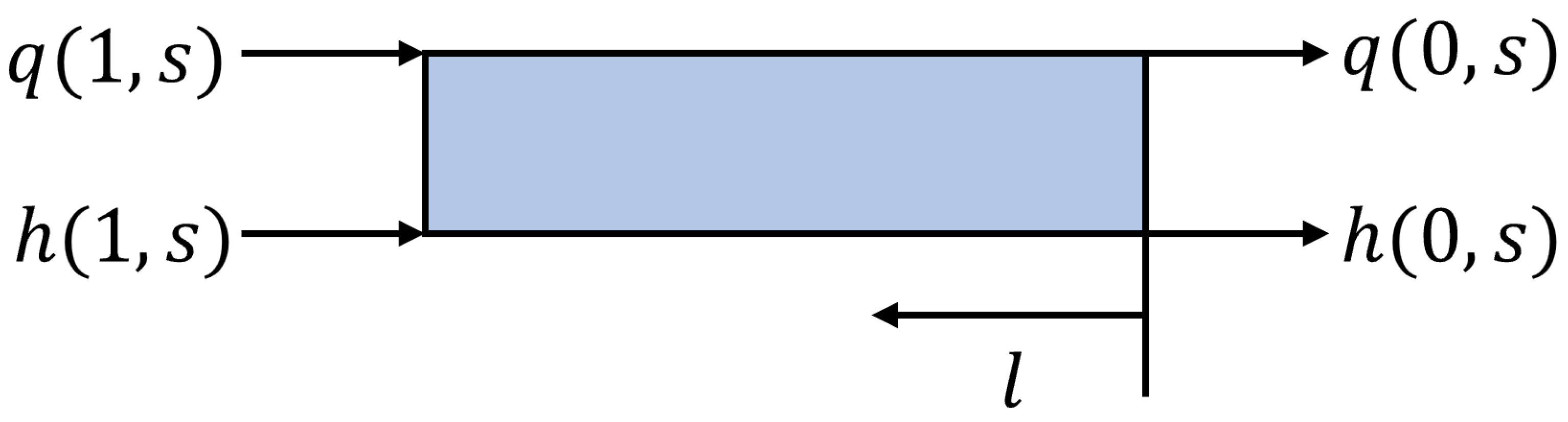 Energies 17 04831 g002