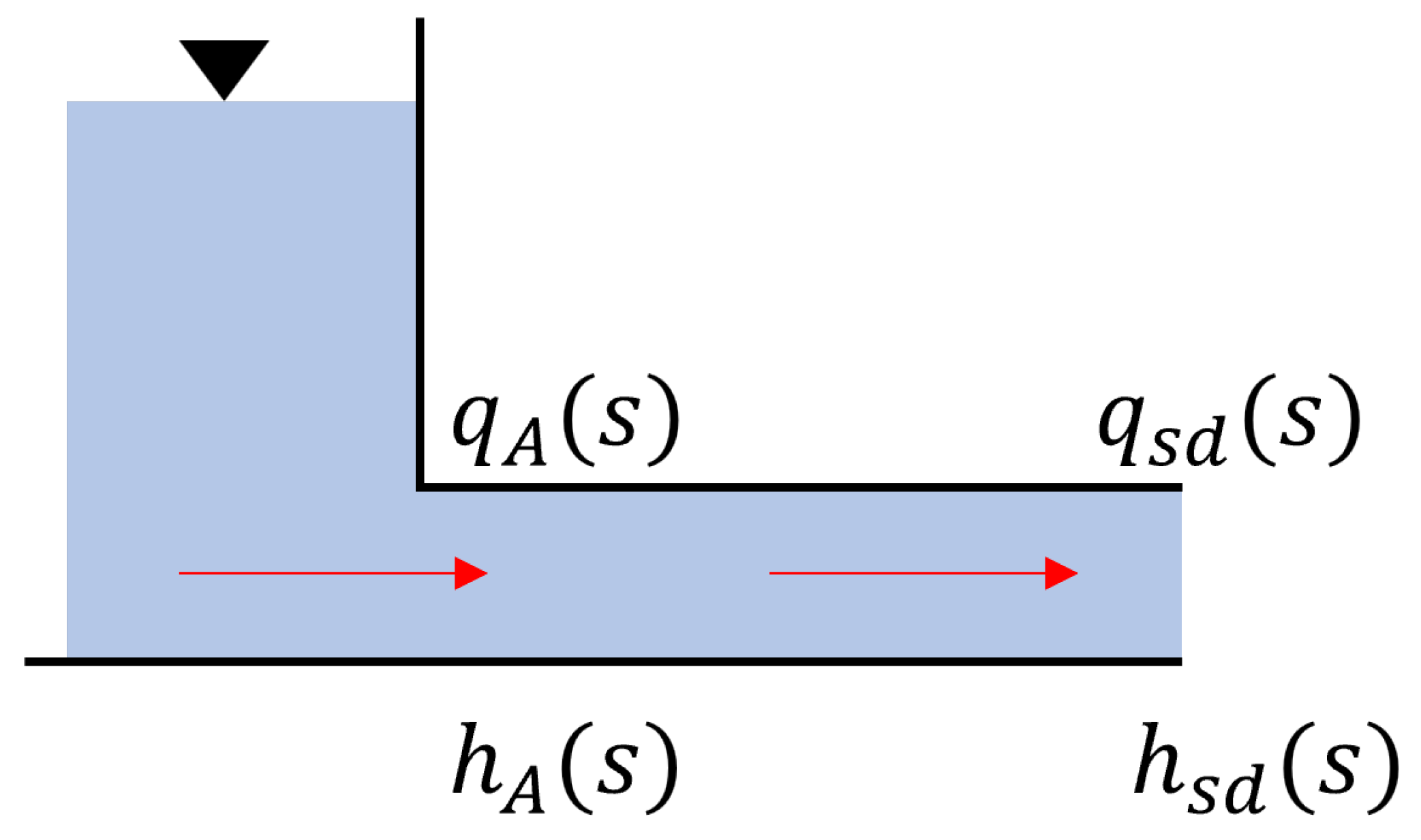 Energies 17 04831 g003
